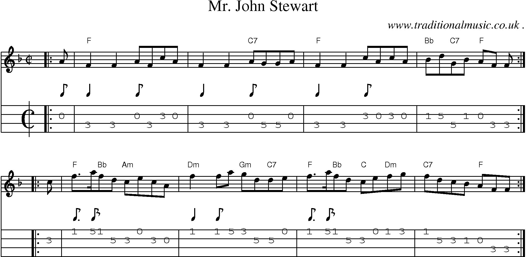 Sheet-music  score, Chords and Mandolin Tabs for Mr John Stewart