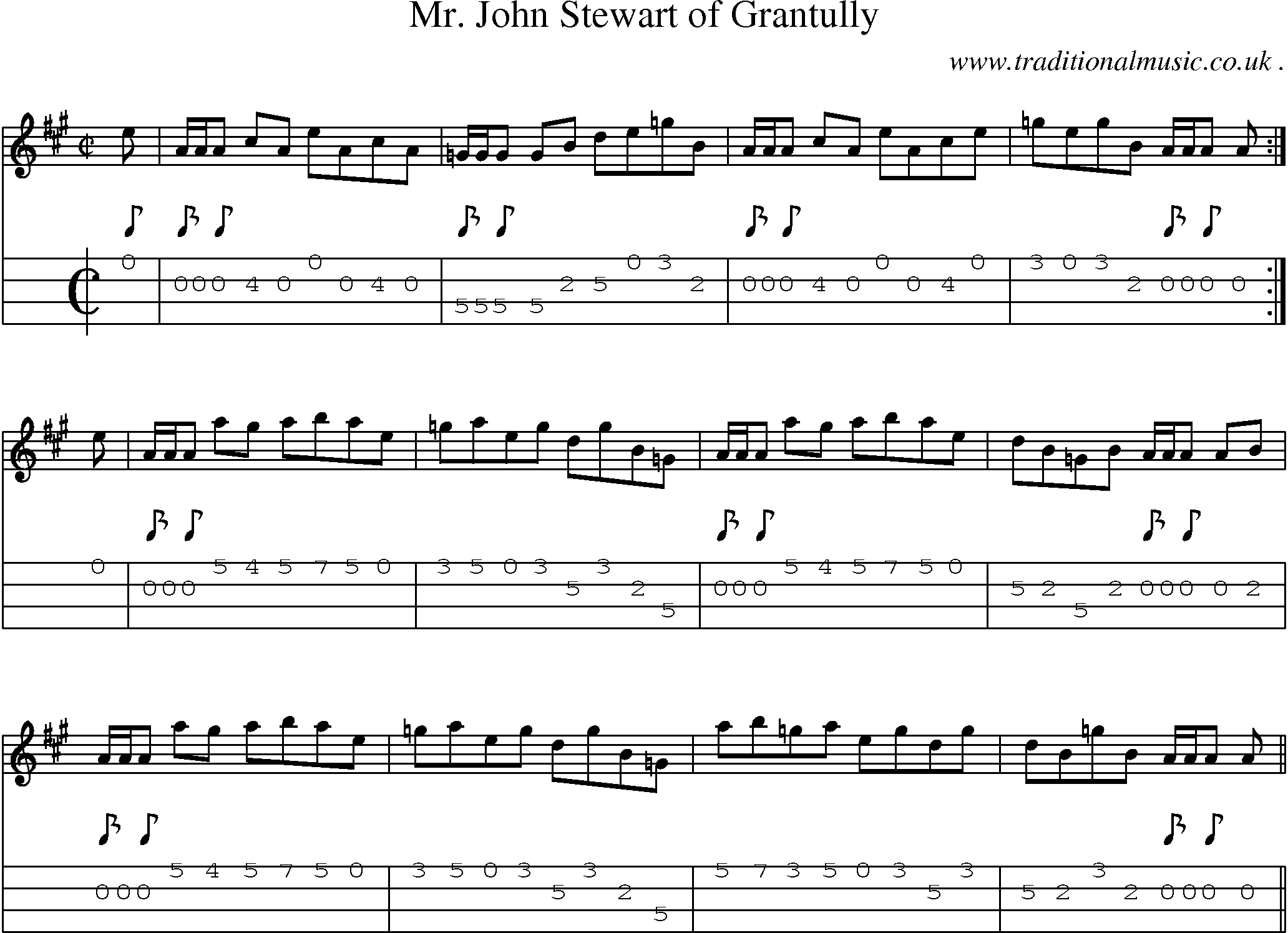 Sheet-music  score, Chords and Mandolin Tabs for Mr John Stewart Of Grantully