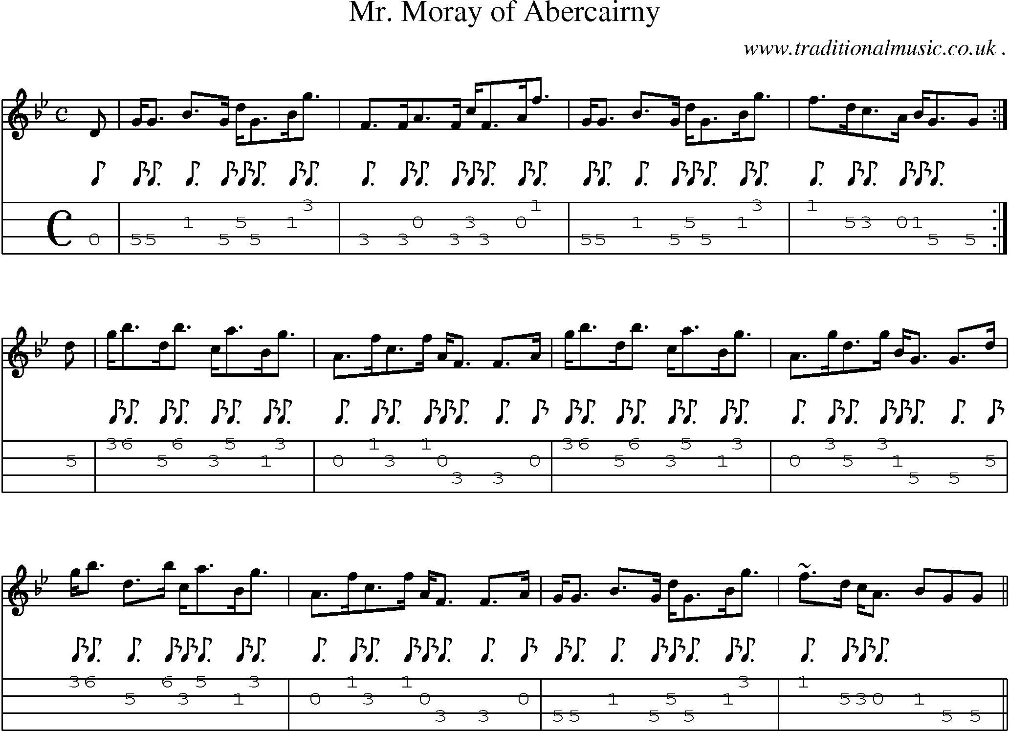 Sheet-music  score, Chords and Mandolin Tabs for Mr Moray Of Abercairny