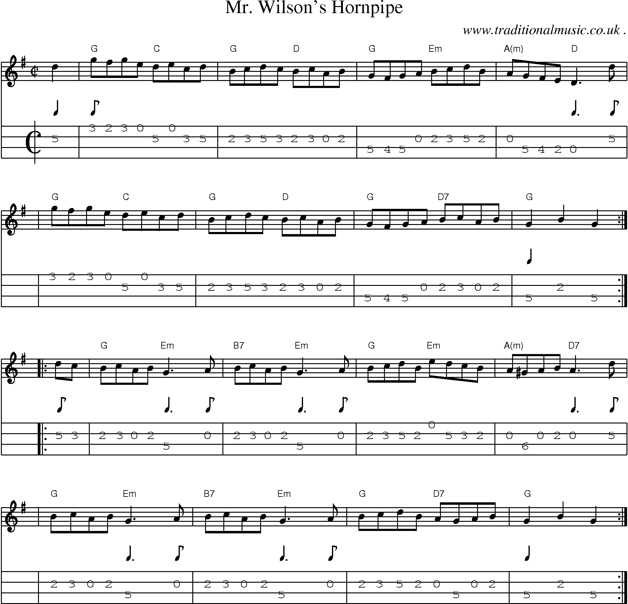 Sheet-music  score, Chords and Mandolin Tabs for Mr Wilsons Hornpipe