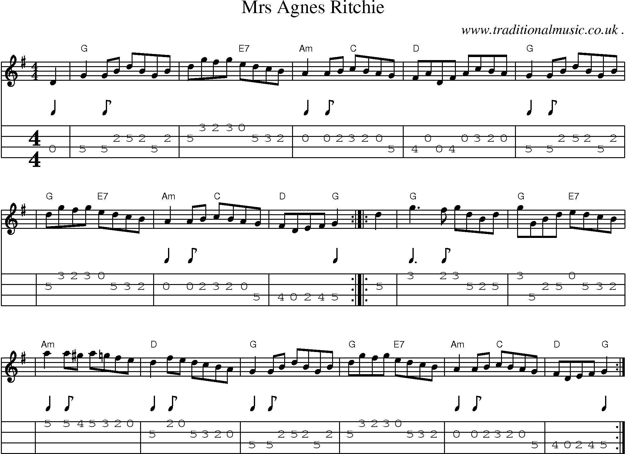 Sheet-music  score, Chords and Mandolin Tabs for Mrs Agnes Ritchie