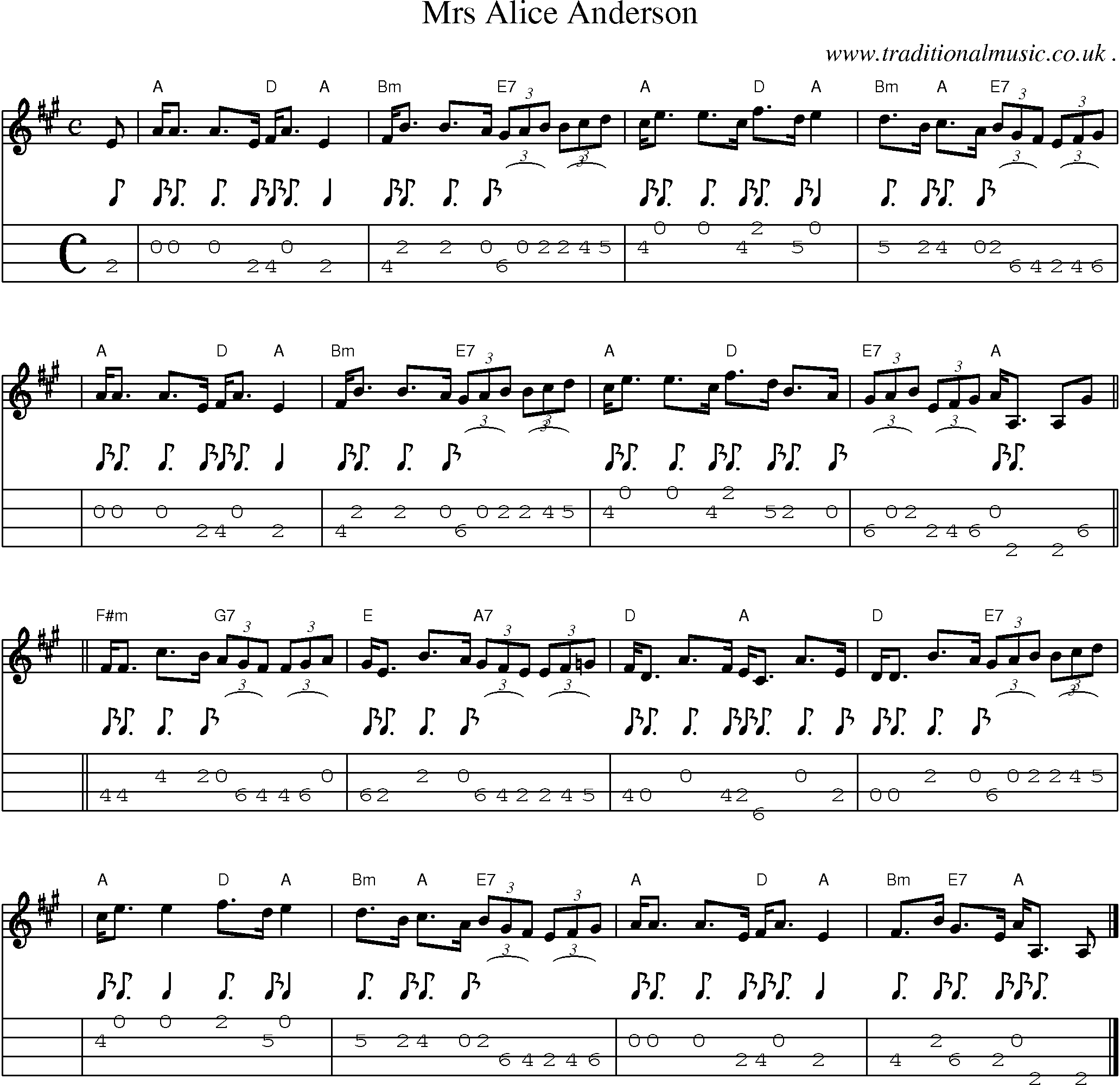 Sheet-music  score, Chords and Mandolin Tabs for Mrs Alice Anderson