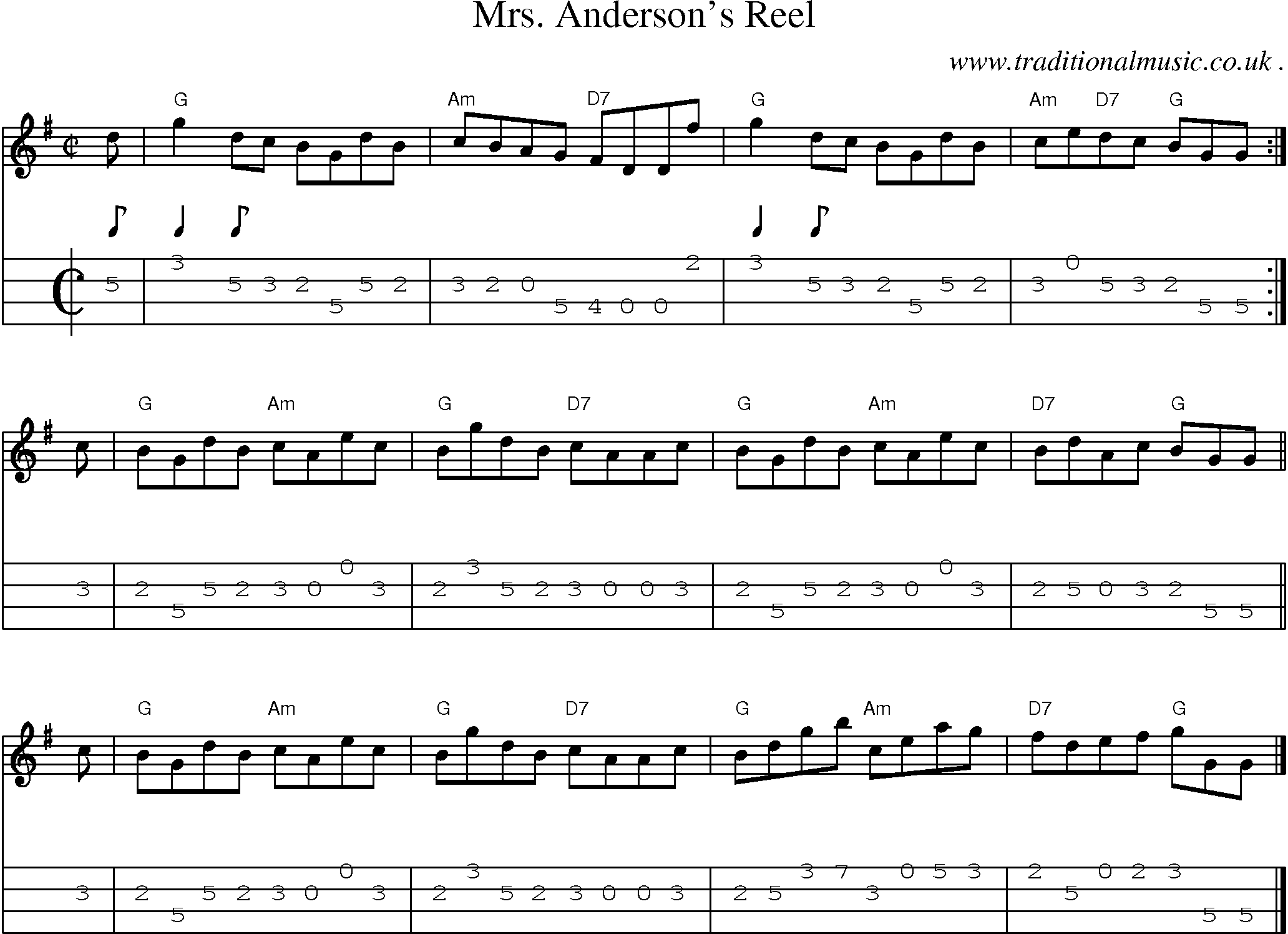 Sheet-music  score, Chords and Mandolin Tabs for Mrs Andersons Reel