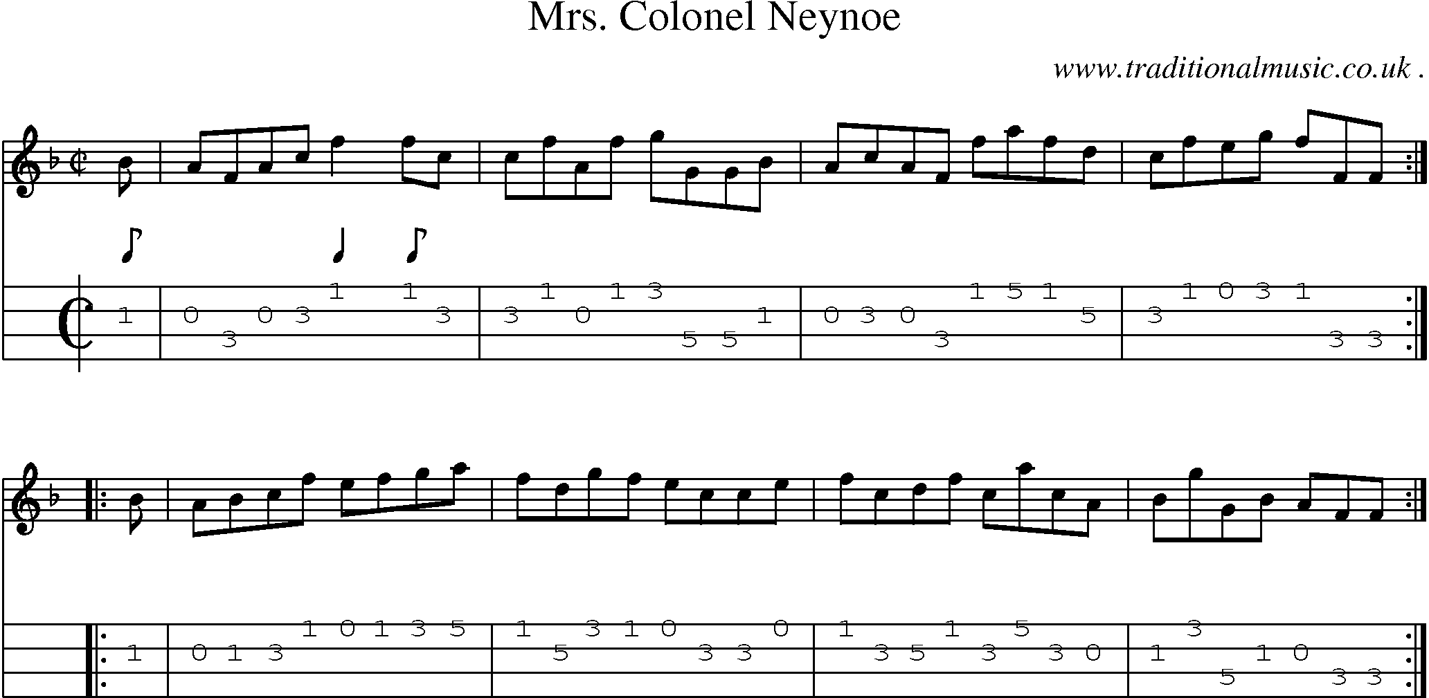 Sheet-music  score, Chords and Mandolin Tabs for Mrs Colonel Neynoe