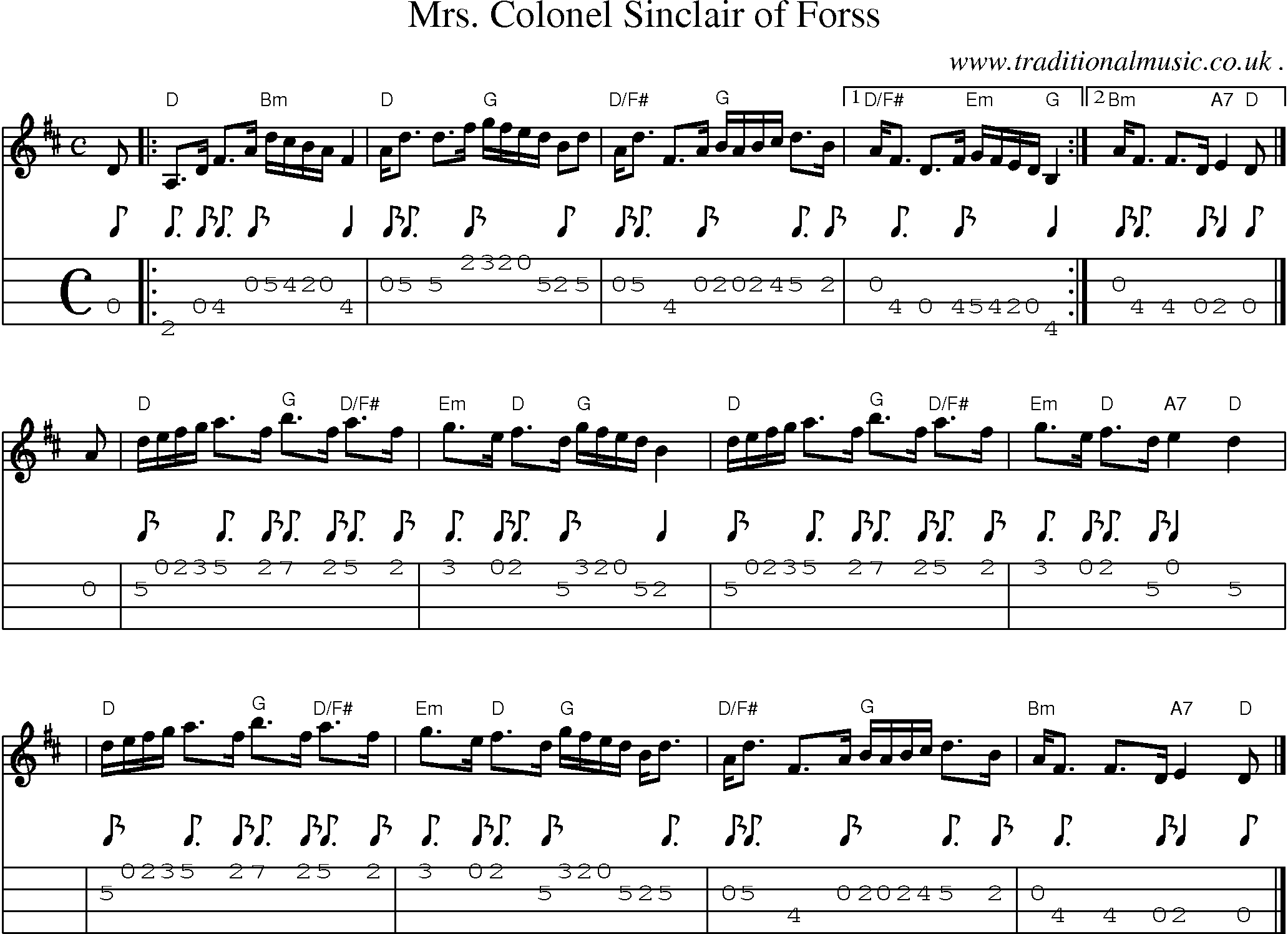 Sheet-music  score, Chords and Mandolin Tabs for Mrs Colonel Sinclair Of Forss