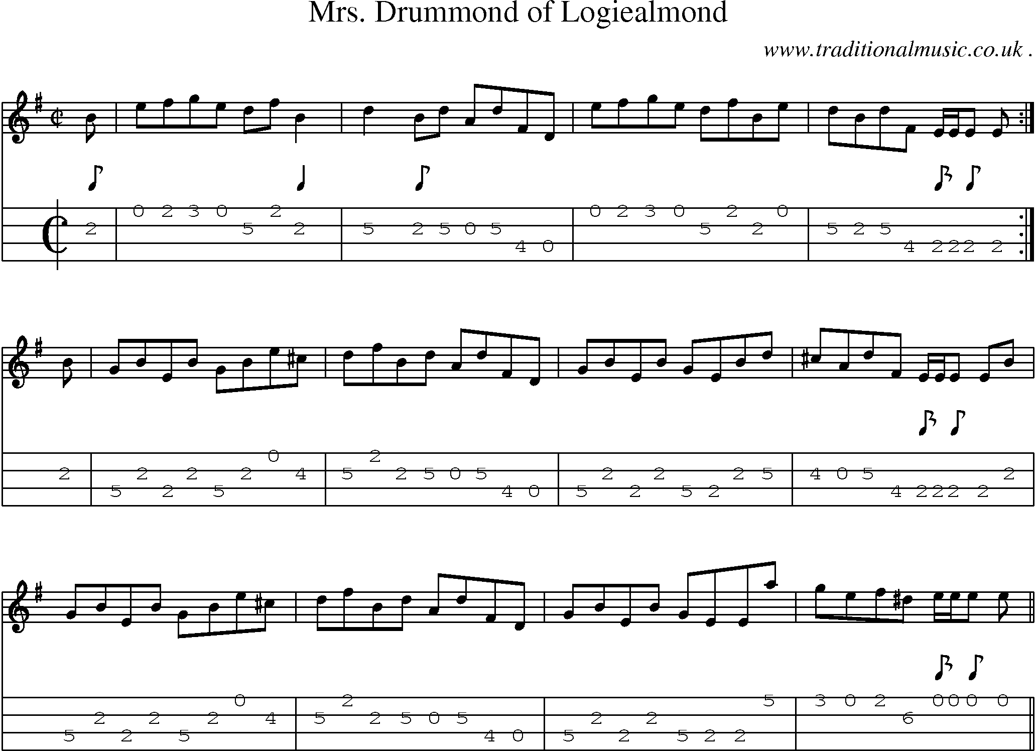 Sheet-music  score, Chords and Mandolin Tabs for Mrs Drummond Of Logiealmond