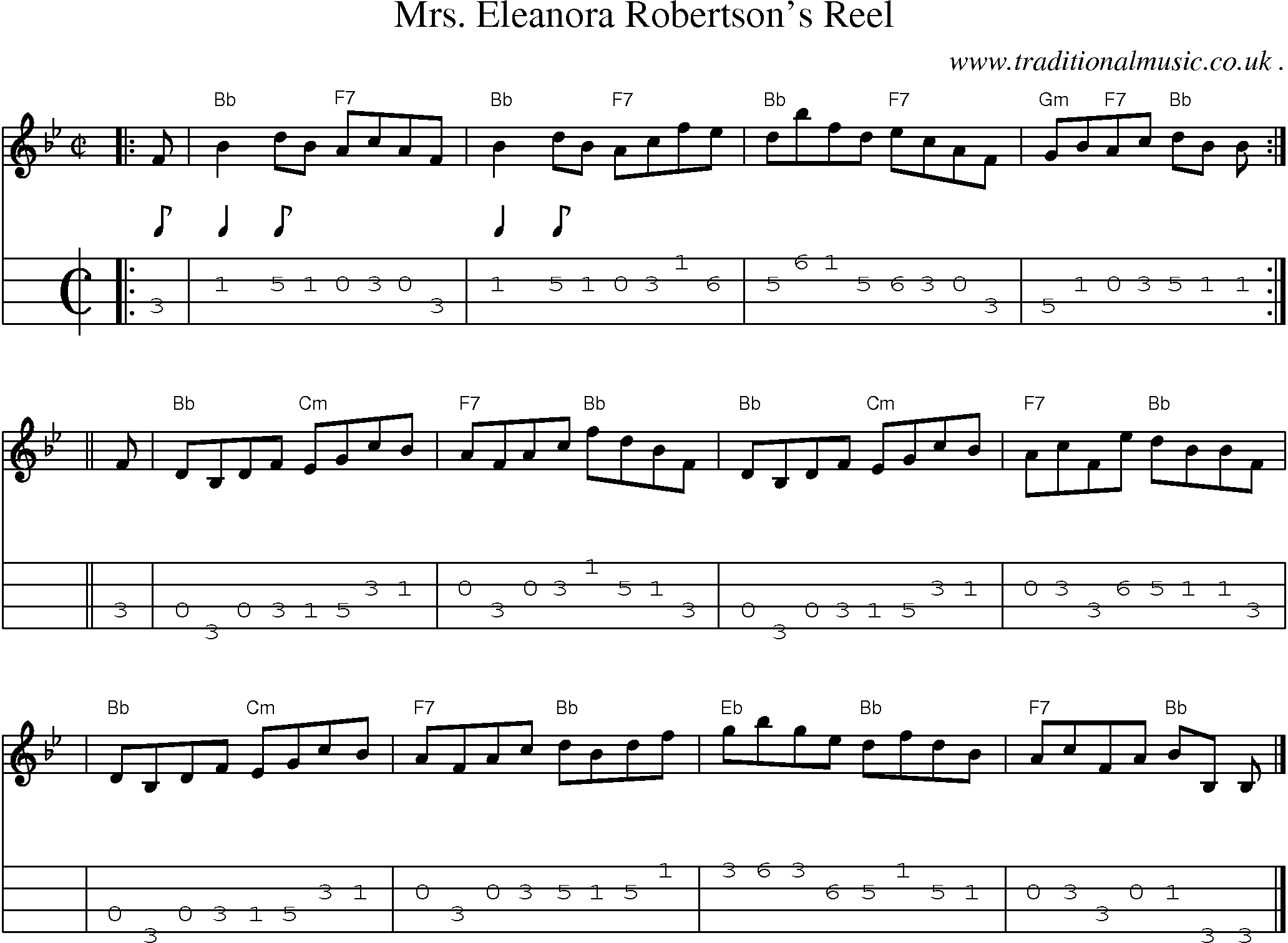 Sheet-music  score, Chords and Mandolin Tabs for Mrs Eleanora Robertsons Reel