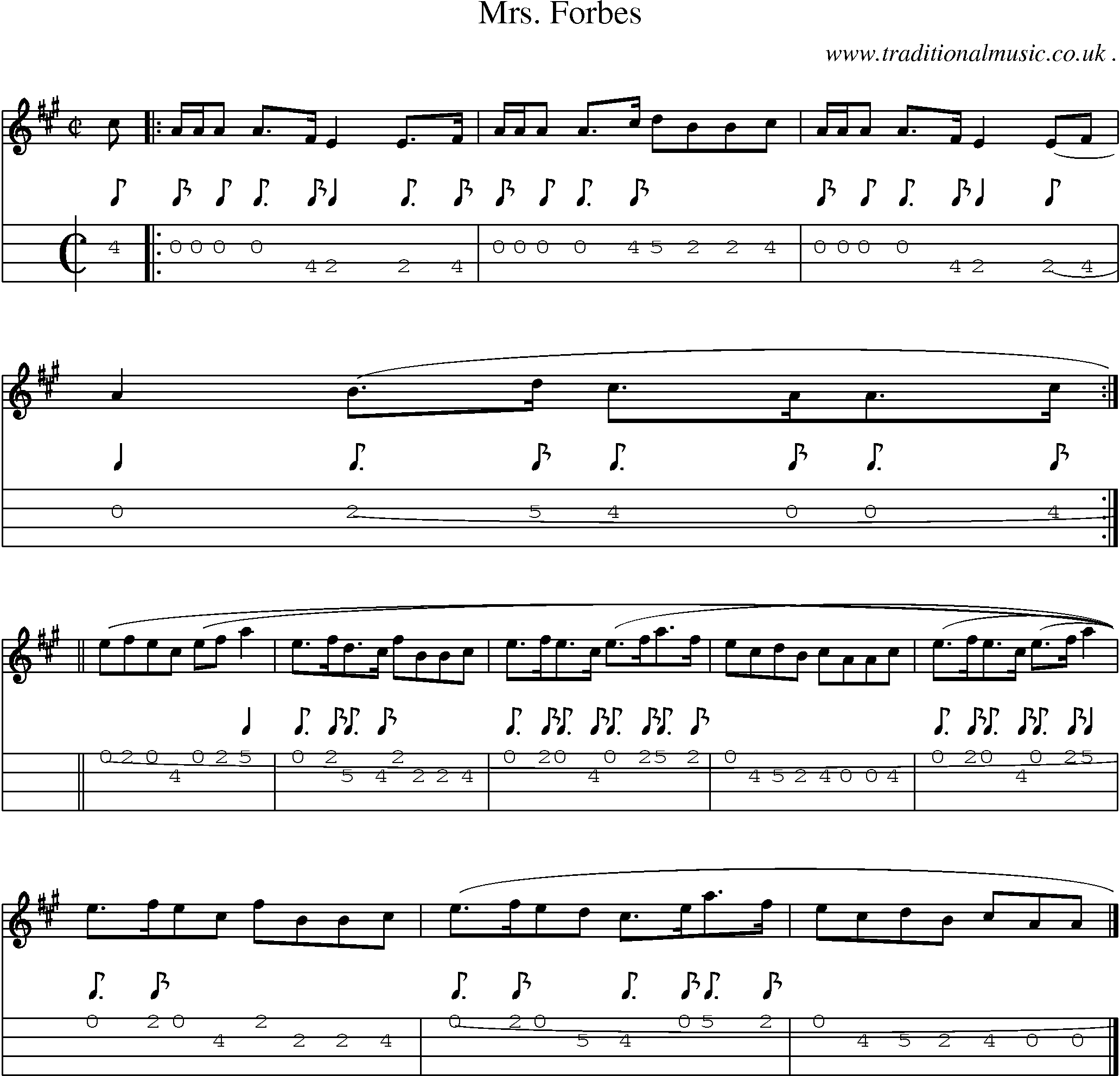Sheet-music  score, Chords and Mandolin Tabs for Mrs Forbes