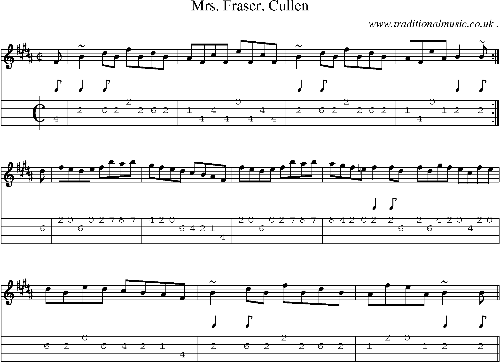 Sheet-music  score, Chords and Mandolin Tabs for Mrs Fraser Cullen