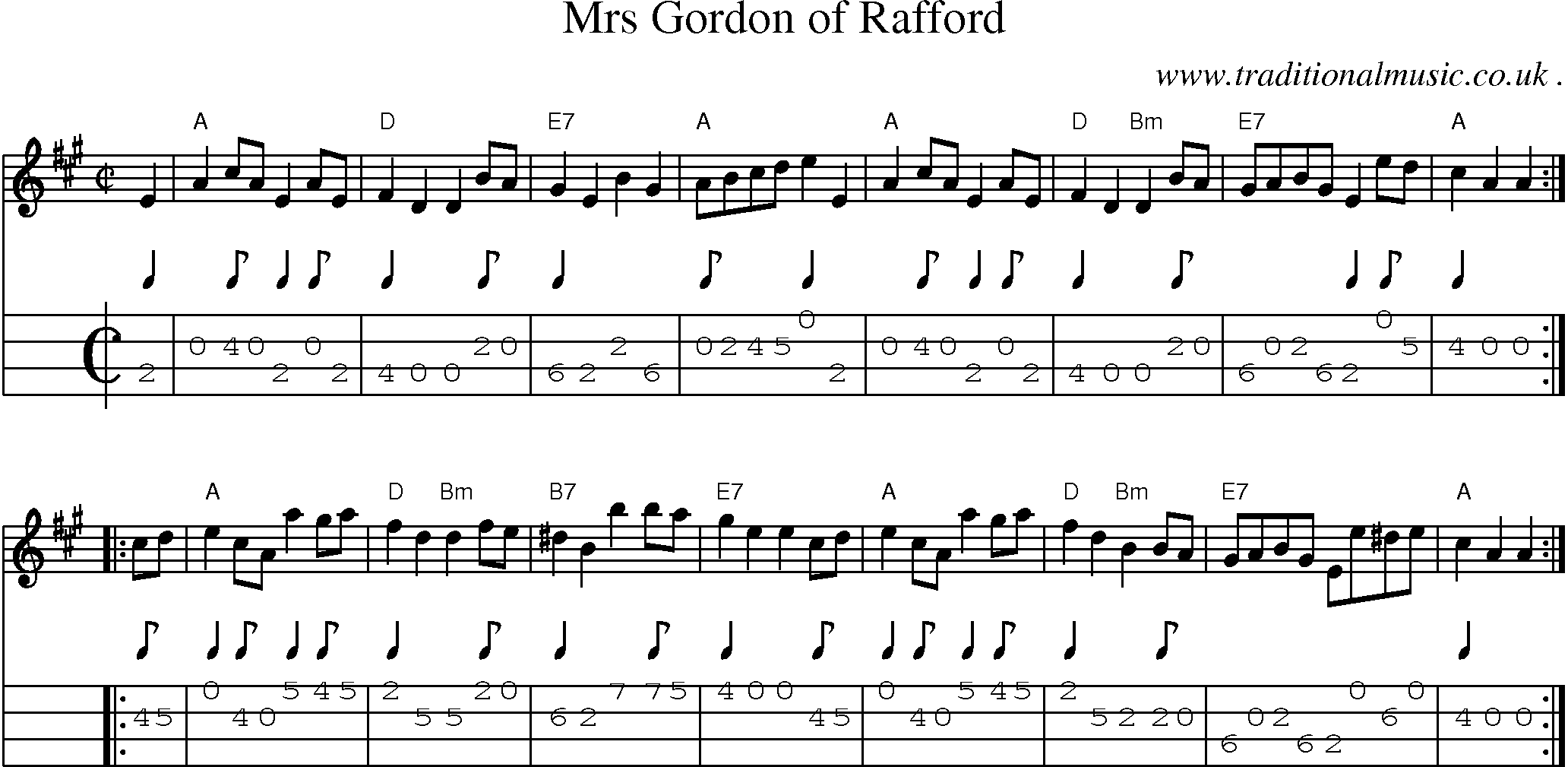 Sheet-music  score, Chords and Mandolin Tabs for Mrs Gordon Of Rafford