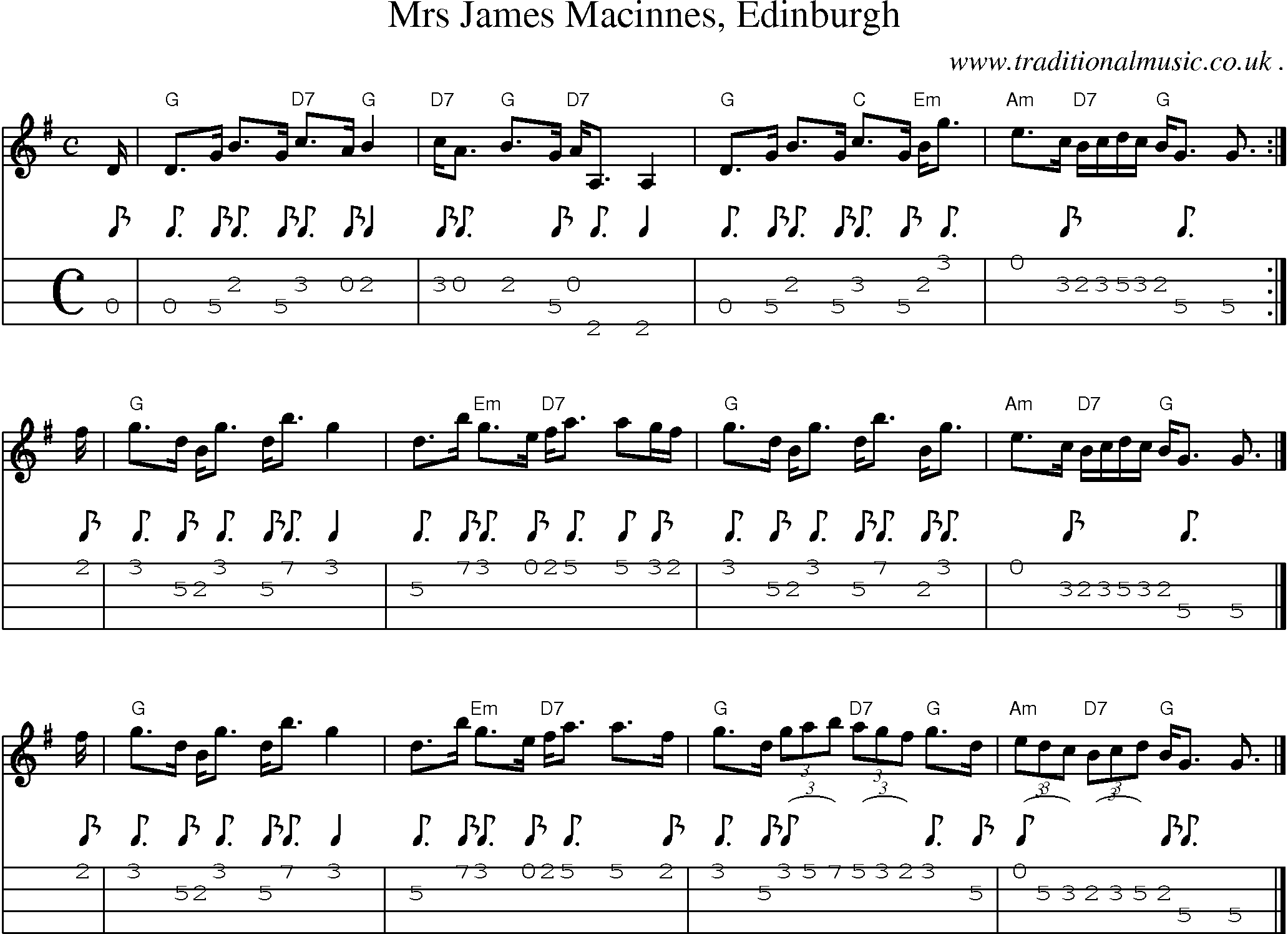 Sheet-music  score, Chords and Mandolin Tabs for Mrs James Macinnes Edinburgh