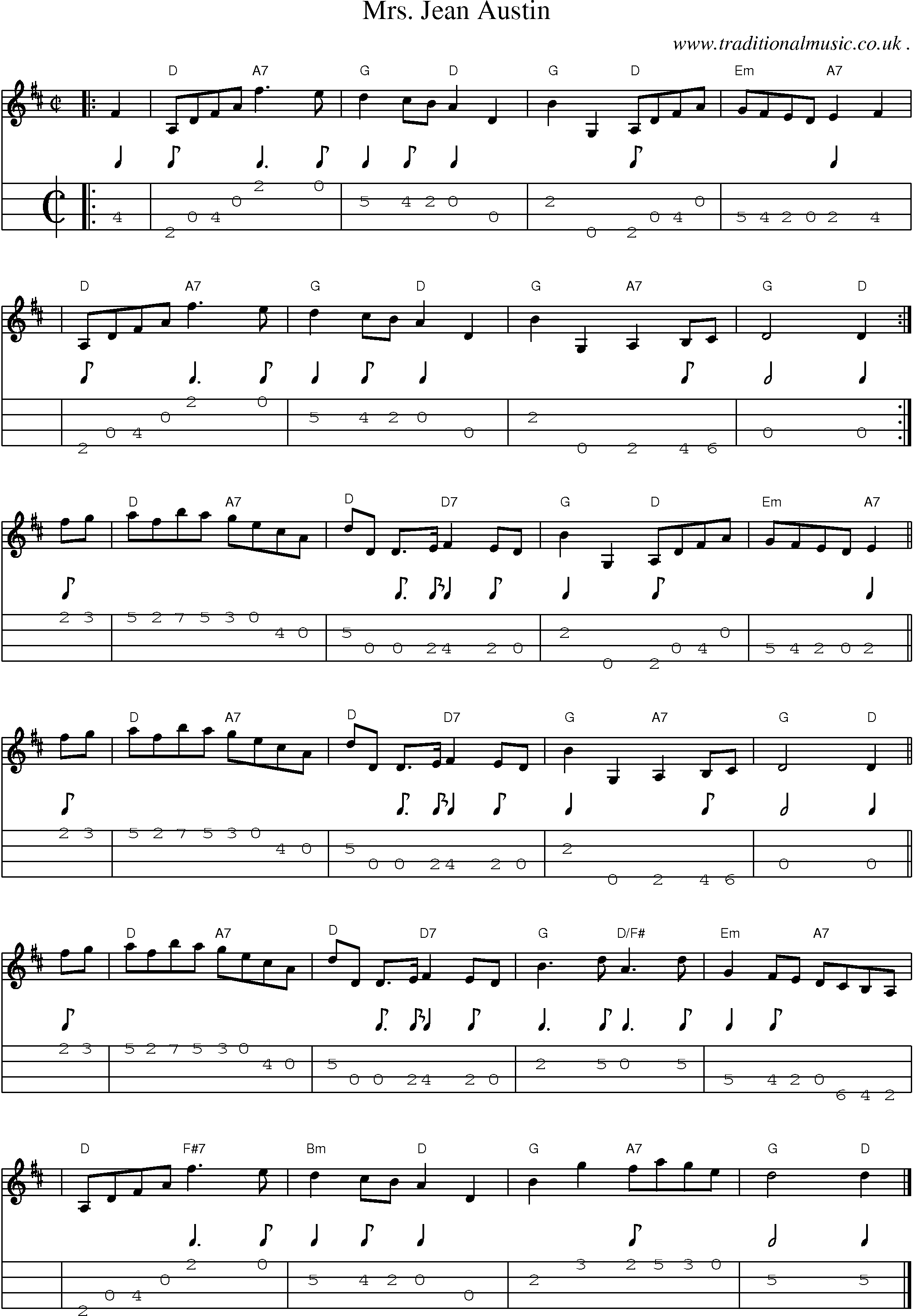 Sheet-music  score, Chords and Mandolin Tabs for Mrs Jean Austin