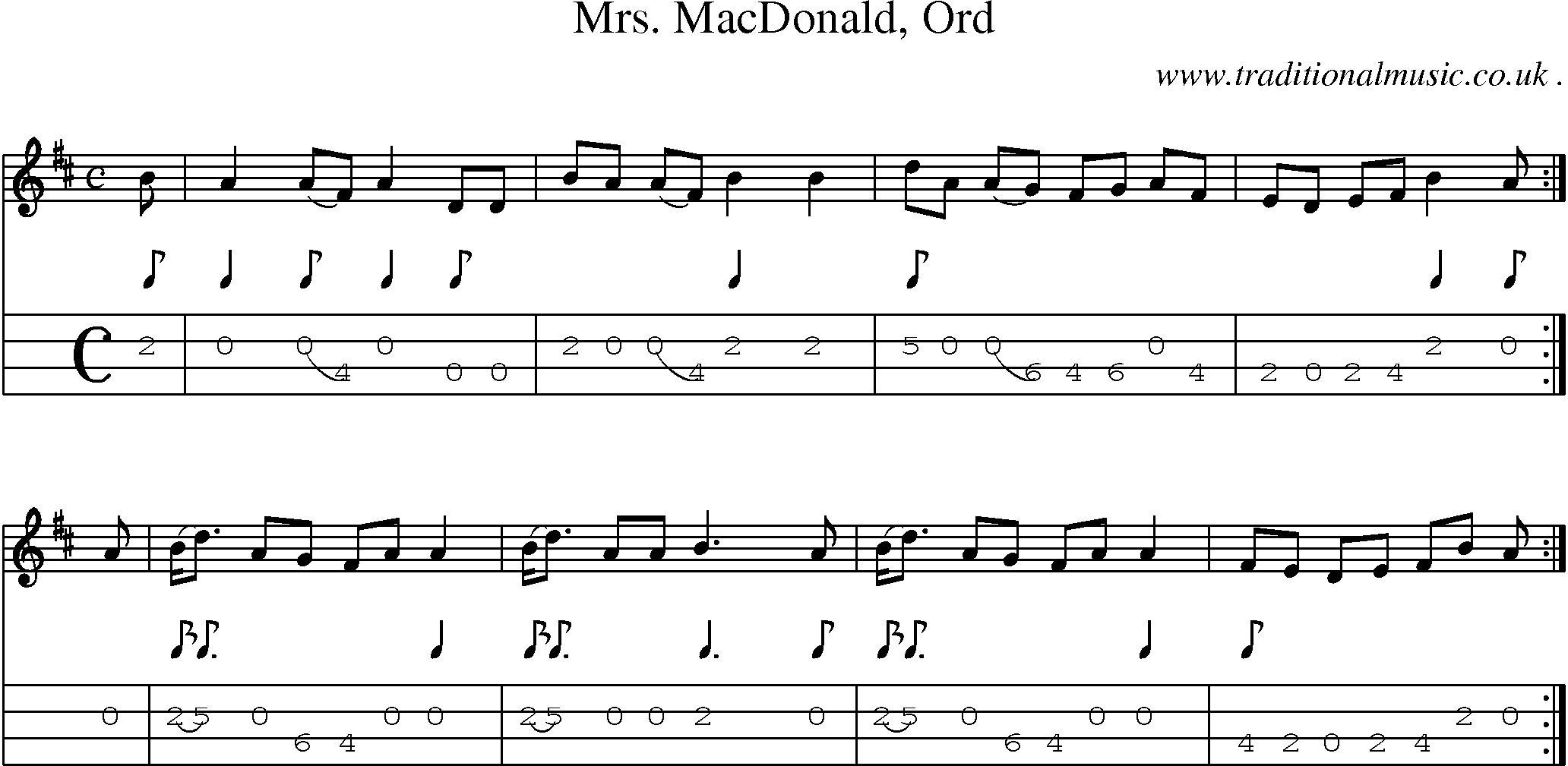 Sheet-music  score, Chords and Mandolin Tabs for Mrs Macdonald Ord