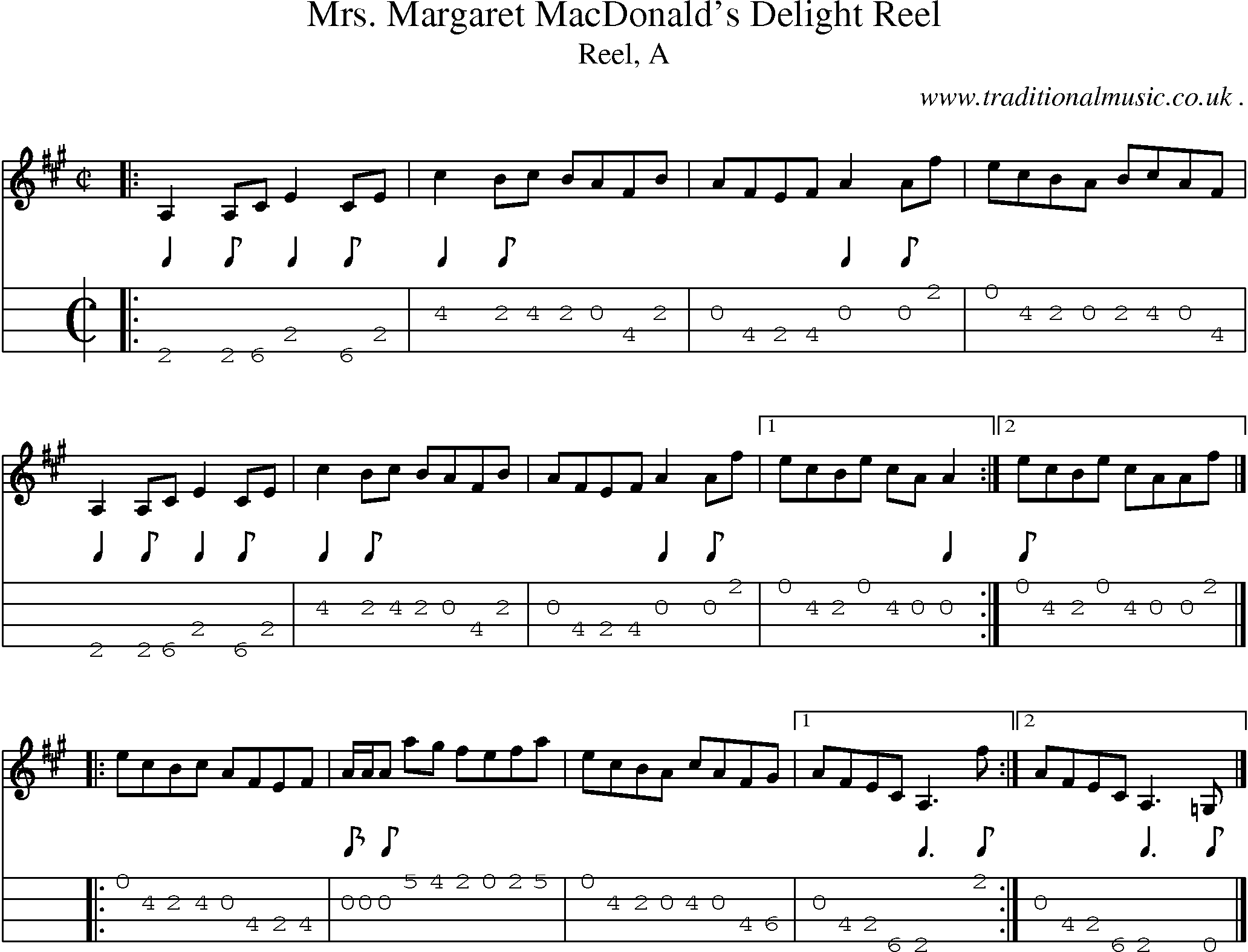 Sheet-music  score, Chords and Mandolin Tabs for Mrs Margaret Macdonalds Delight Reel