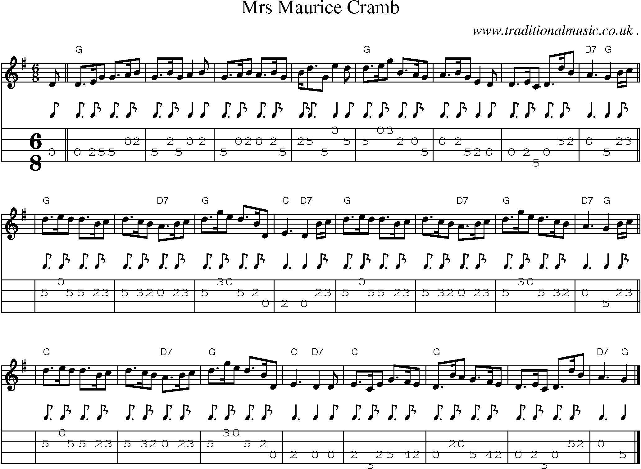 Sheet-music  score, Chords and Mandolin Tabs for Mrs Maurice Cramb