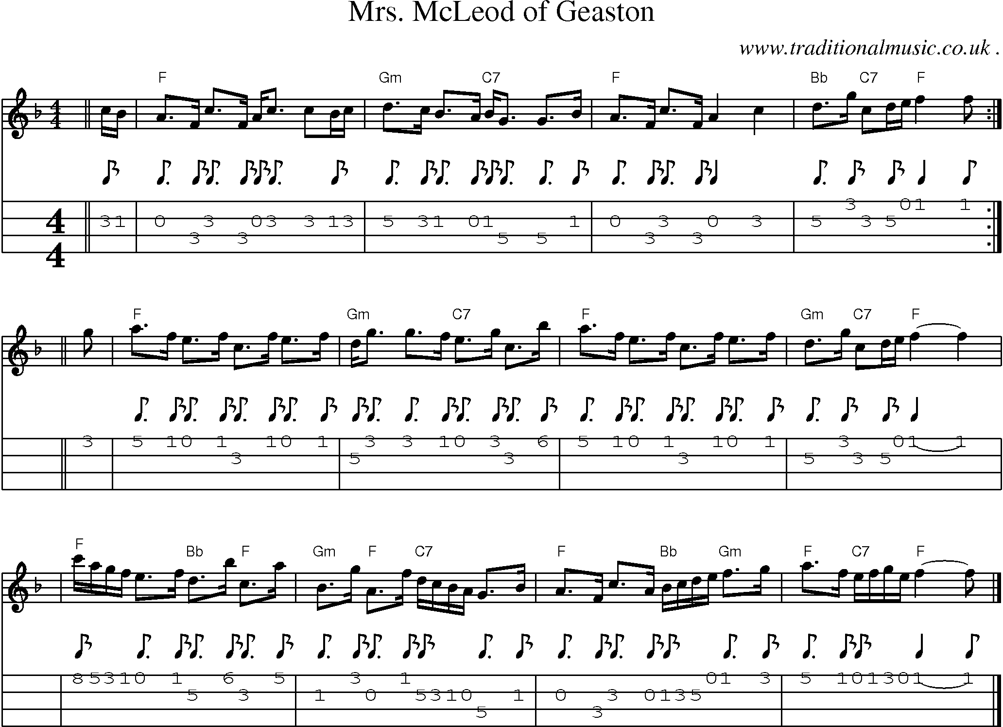 Sheet-music  score, Chords and Mandolin Tabs for Mrs Mcleod Of Geaston