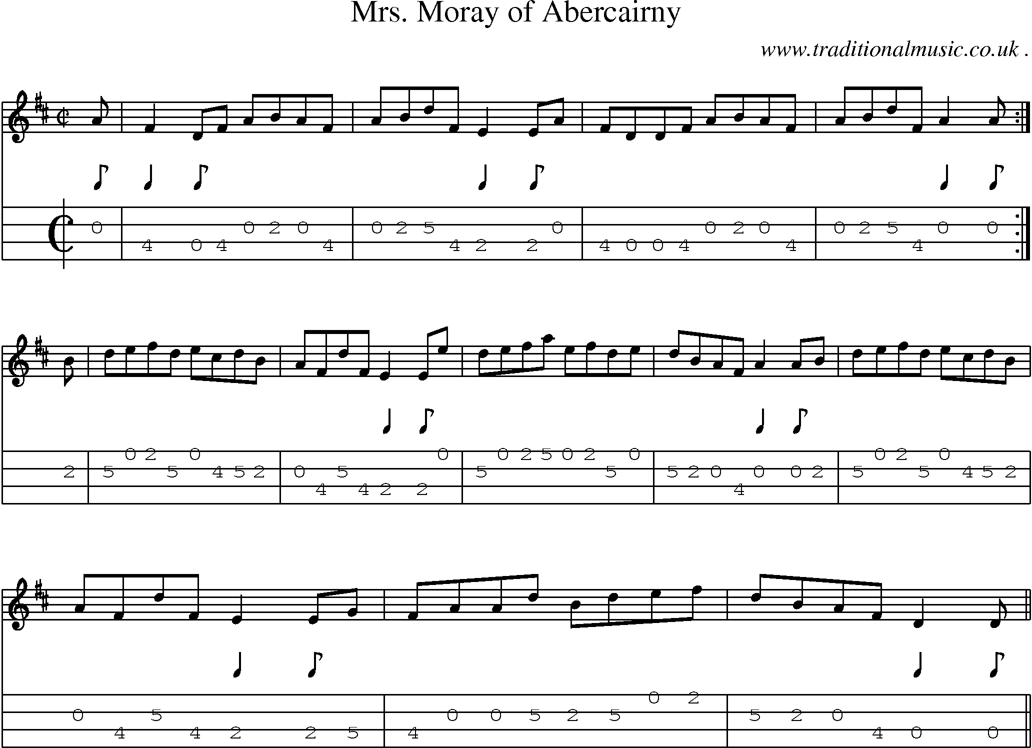 Sheet-music  score, Chords and Mandolin Tabs for Mrs Moray Of Abercairny