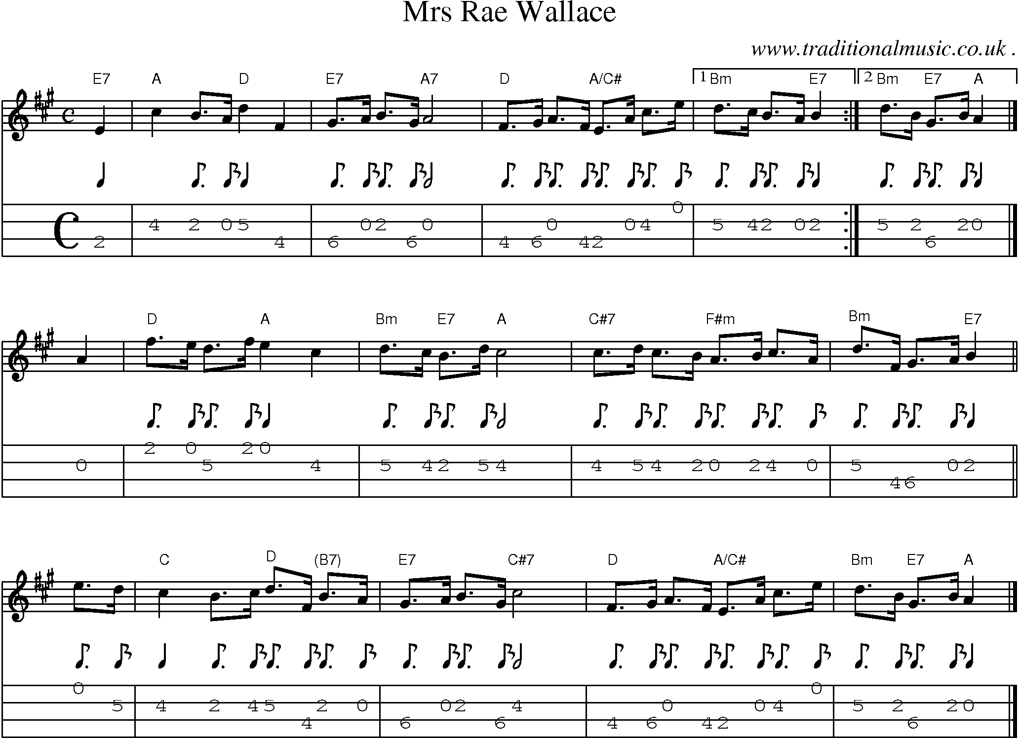 Sheet-music  score, Chords and Mandolin Tabs for Mrs Rae Wallace