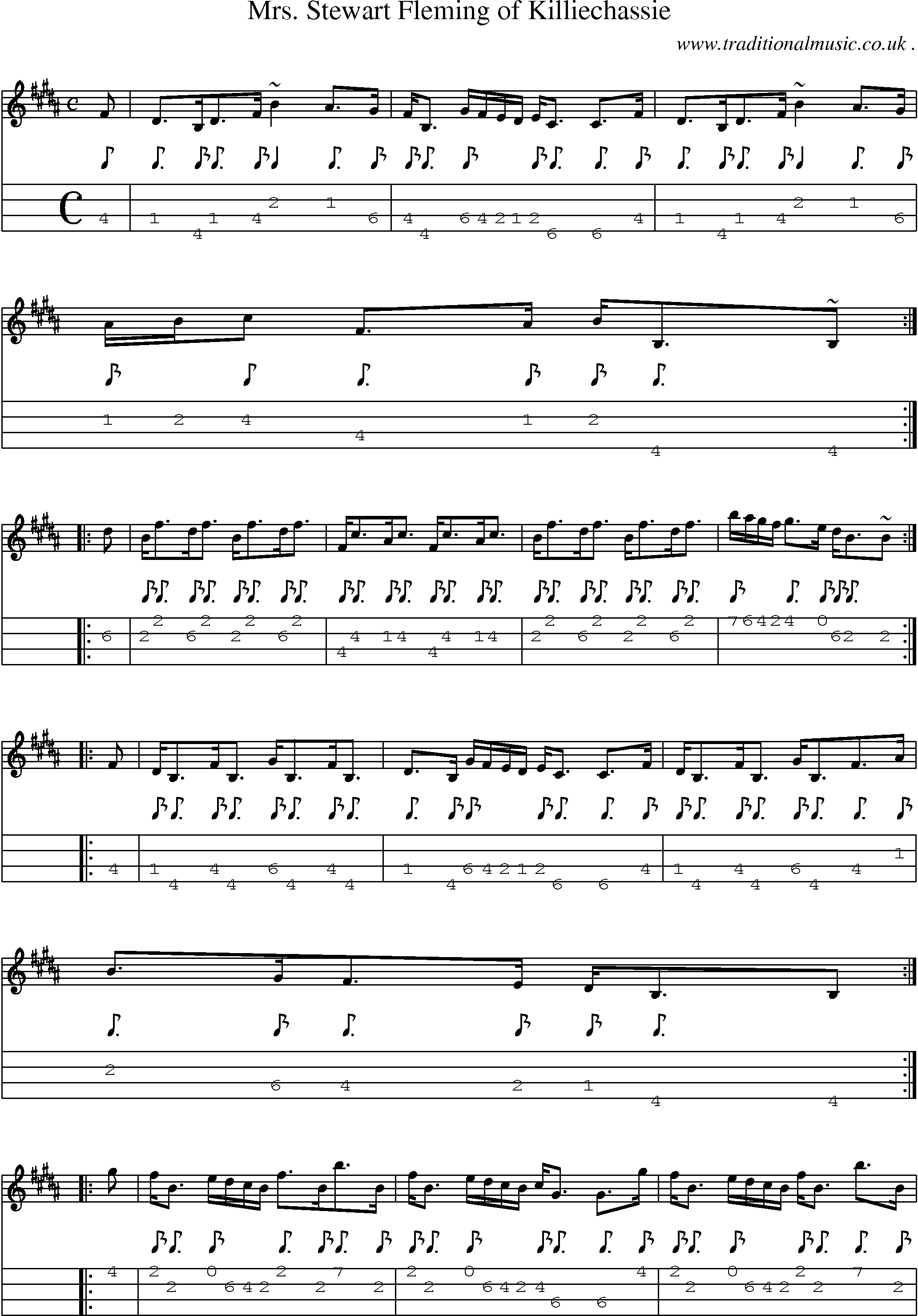 Sheet-music  score, Chords and Mandolin Tabs for Mrs Stewart Fleming Of Killiechassie