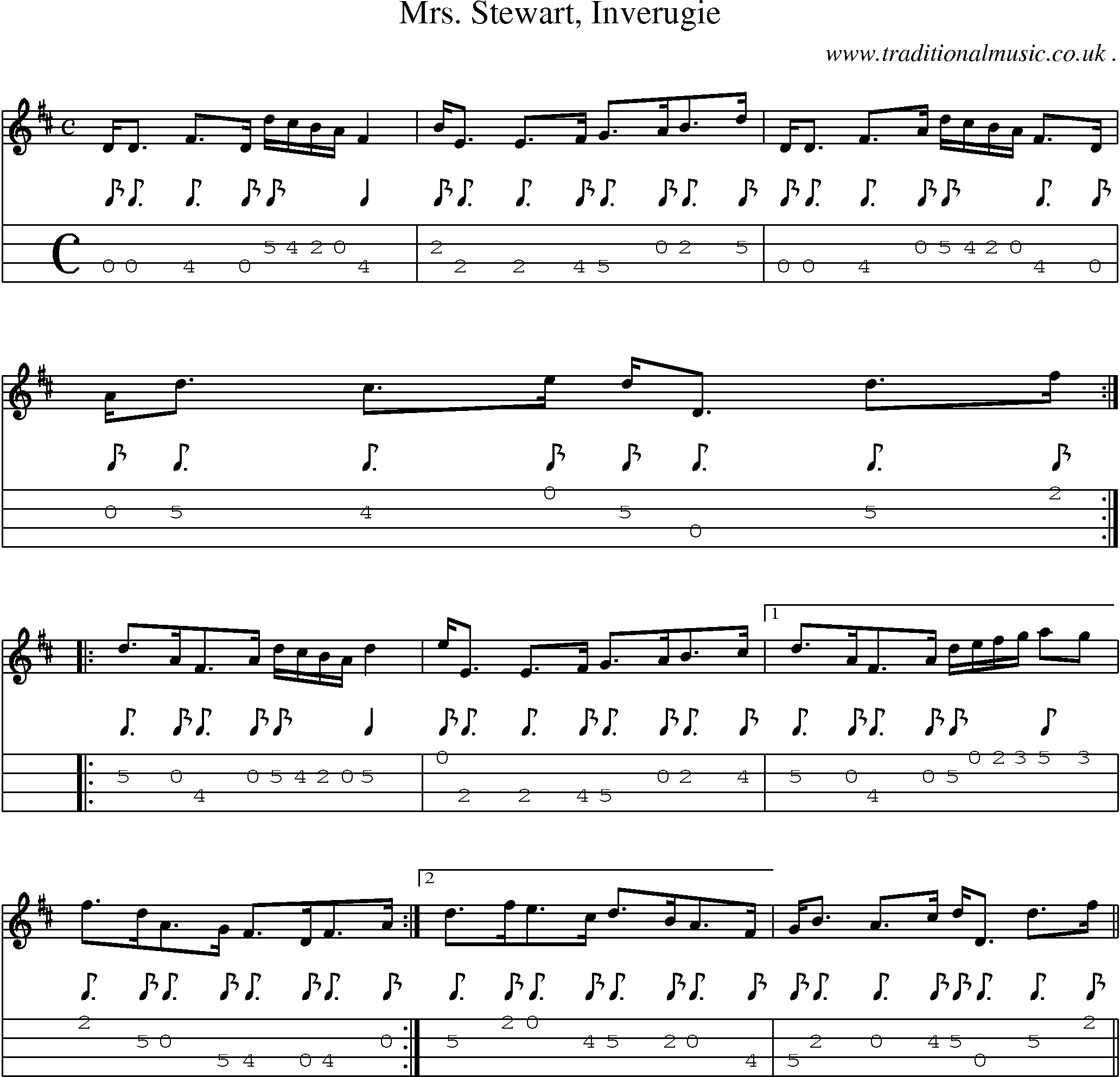 Sheet-music  score, Chords and Mandolin Tabs for Mrs Stewart Inverugie