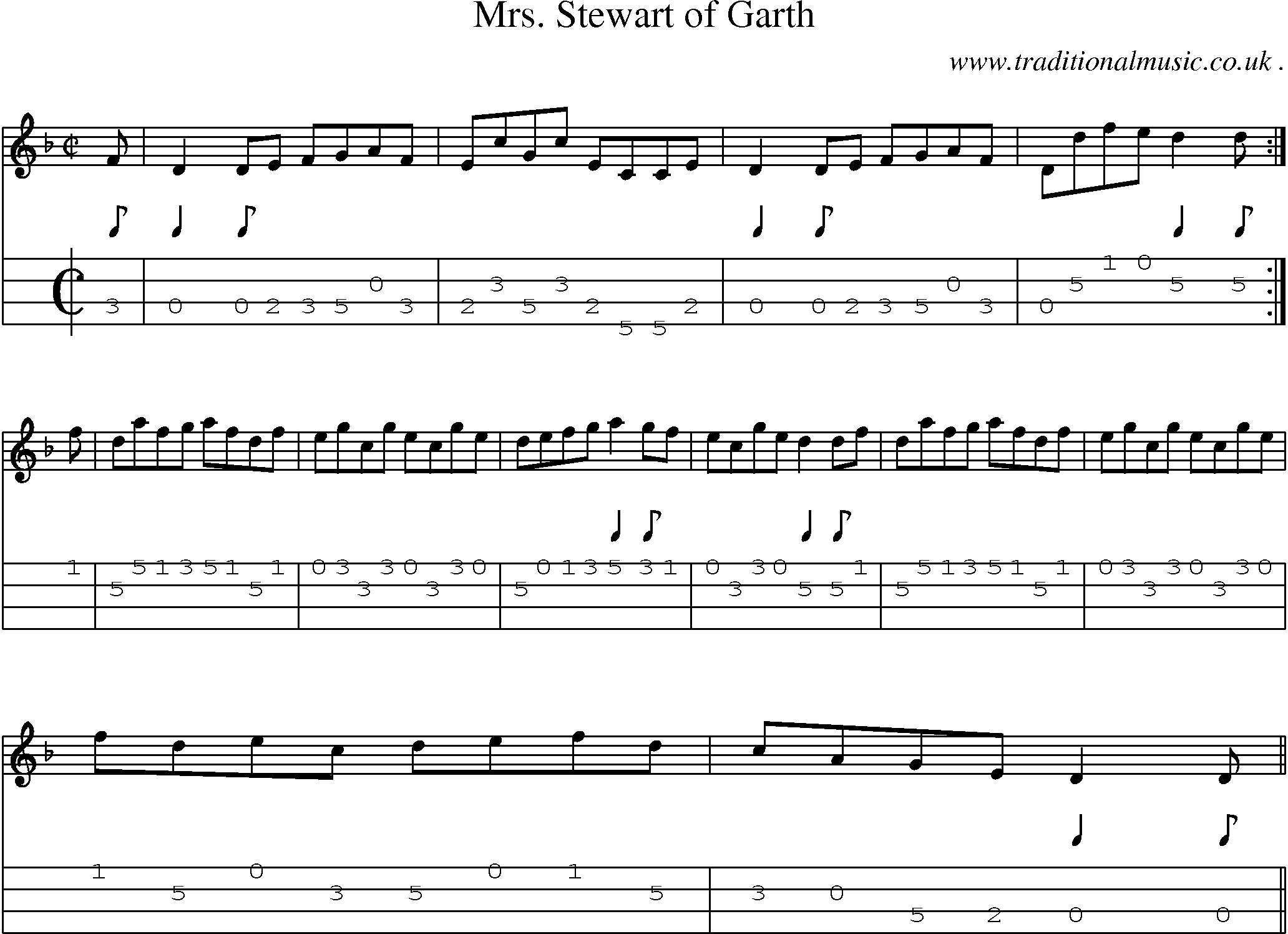Sheet-music  score, Chords and Mandolin Tabs for Mrs Stewart Of Garth