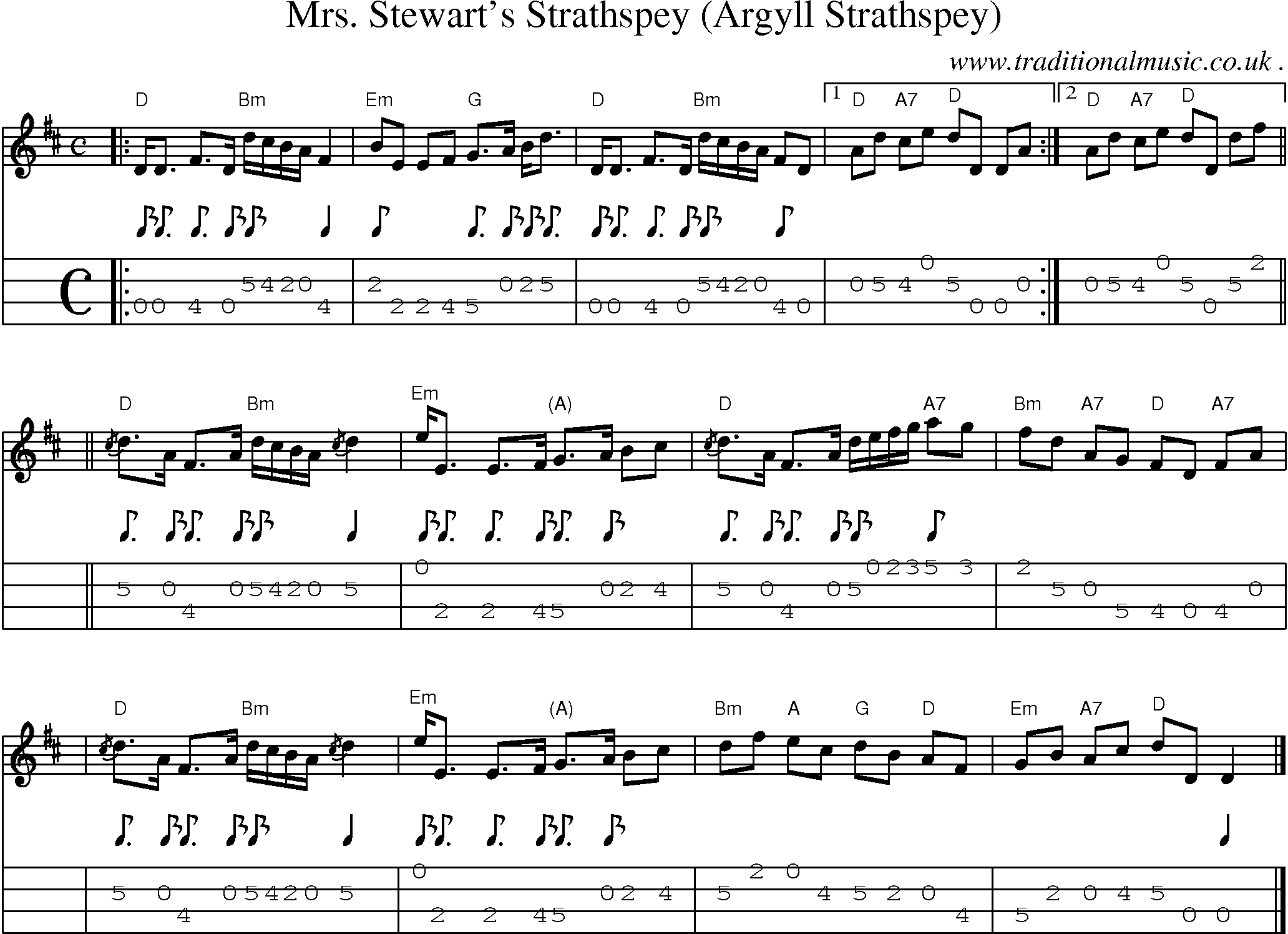 Sheet-music  score, Chords and Mandolin Tabs for Mrs Stewarts Strathspey Argyll Strathspey
