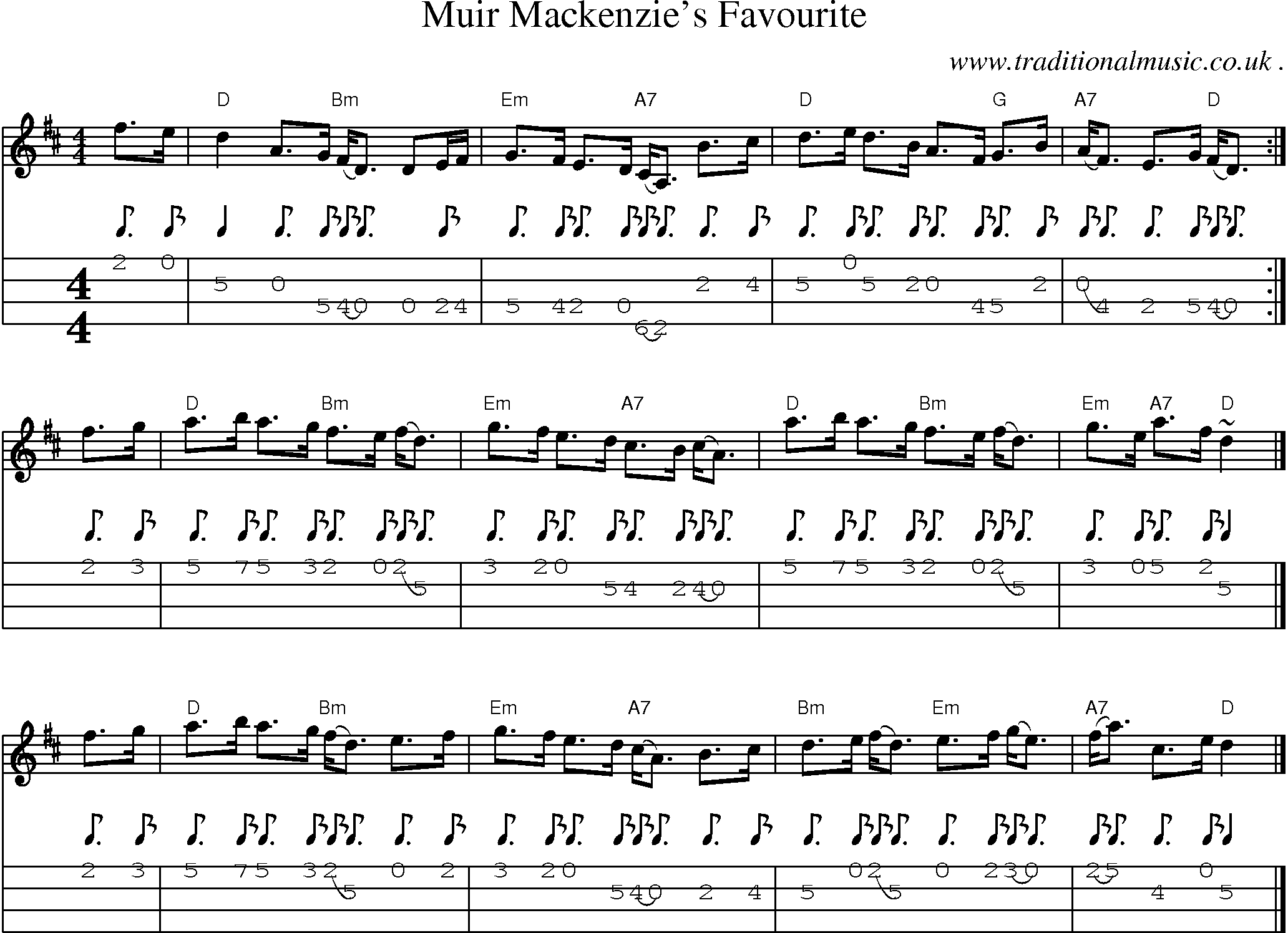 Sheet-music  score, Chords and Mandolin Tabs for Muir Mackenzies Favourite