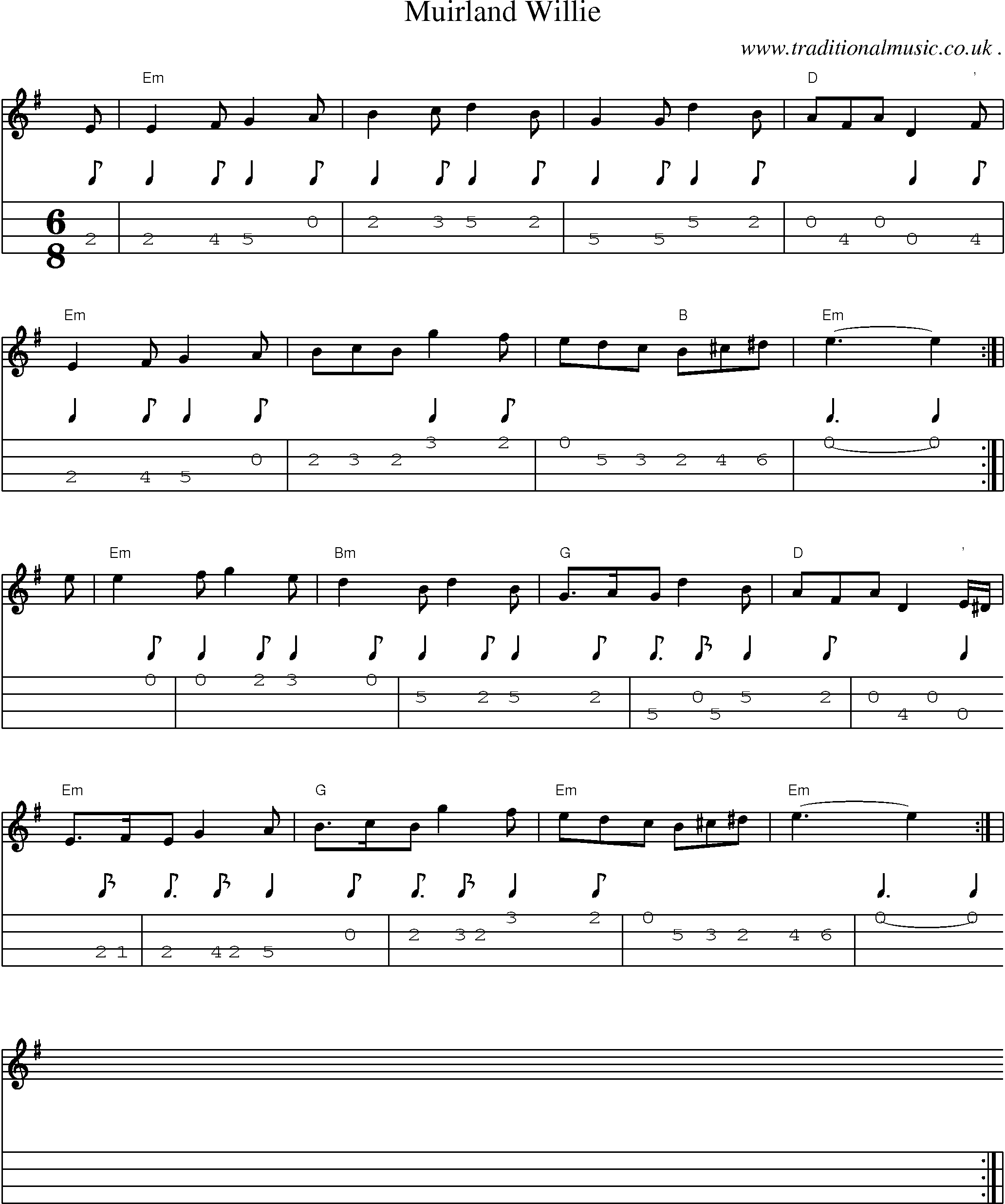 Sheet-music  score, Chords and Mandolin Tabs for Muirland Willie