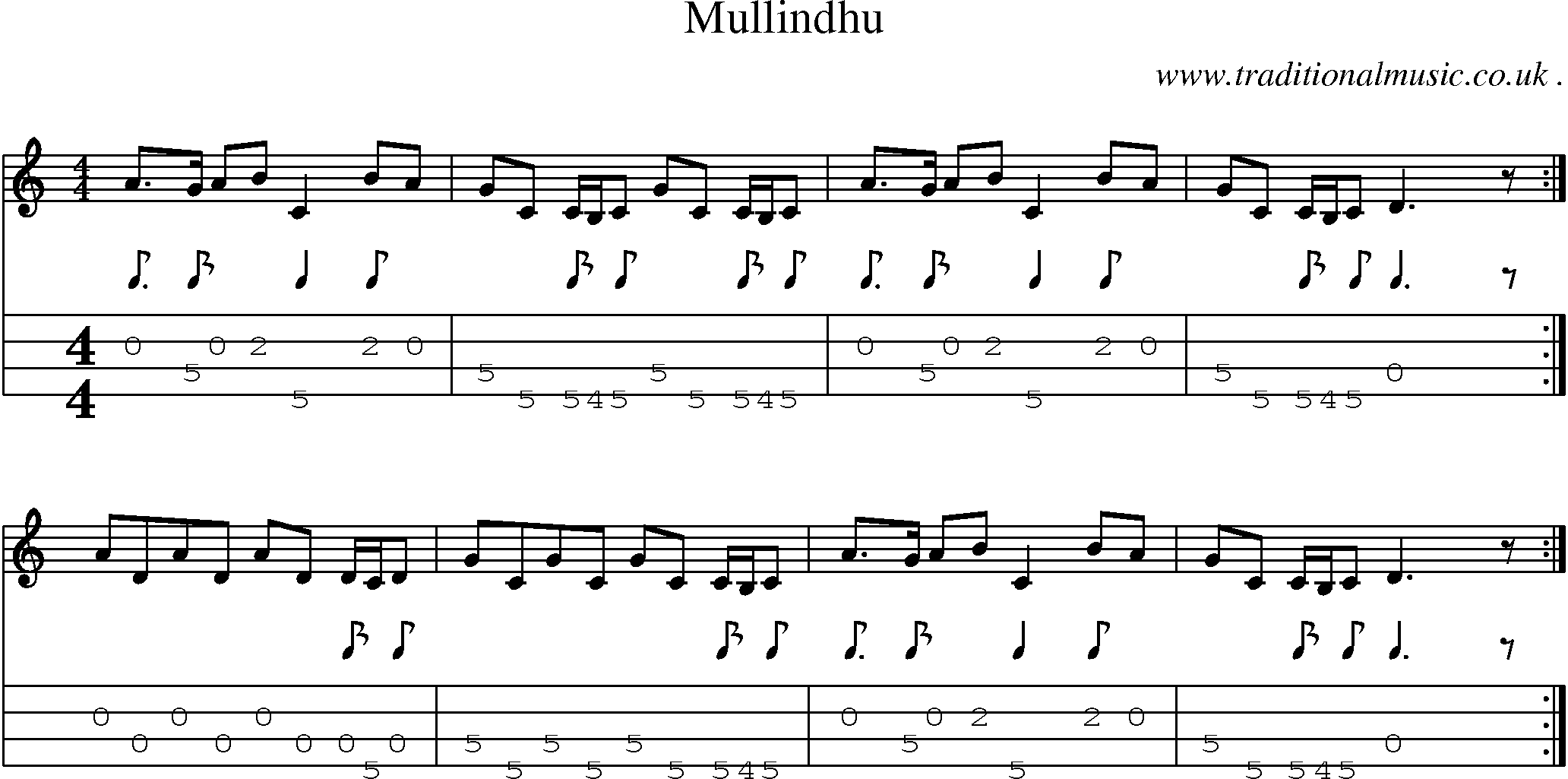 Sheet-music  score, Chords and Mandolin Tabs for Mullindhu
