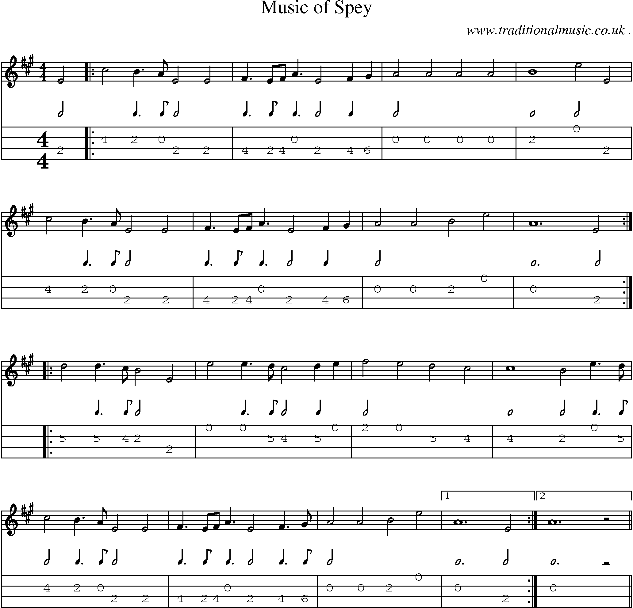 Sheet-music  score, Chords and Mandolin Tabs for Music Of Spey