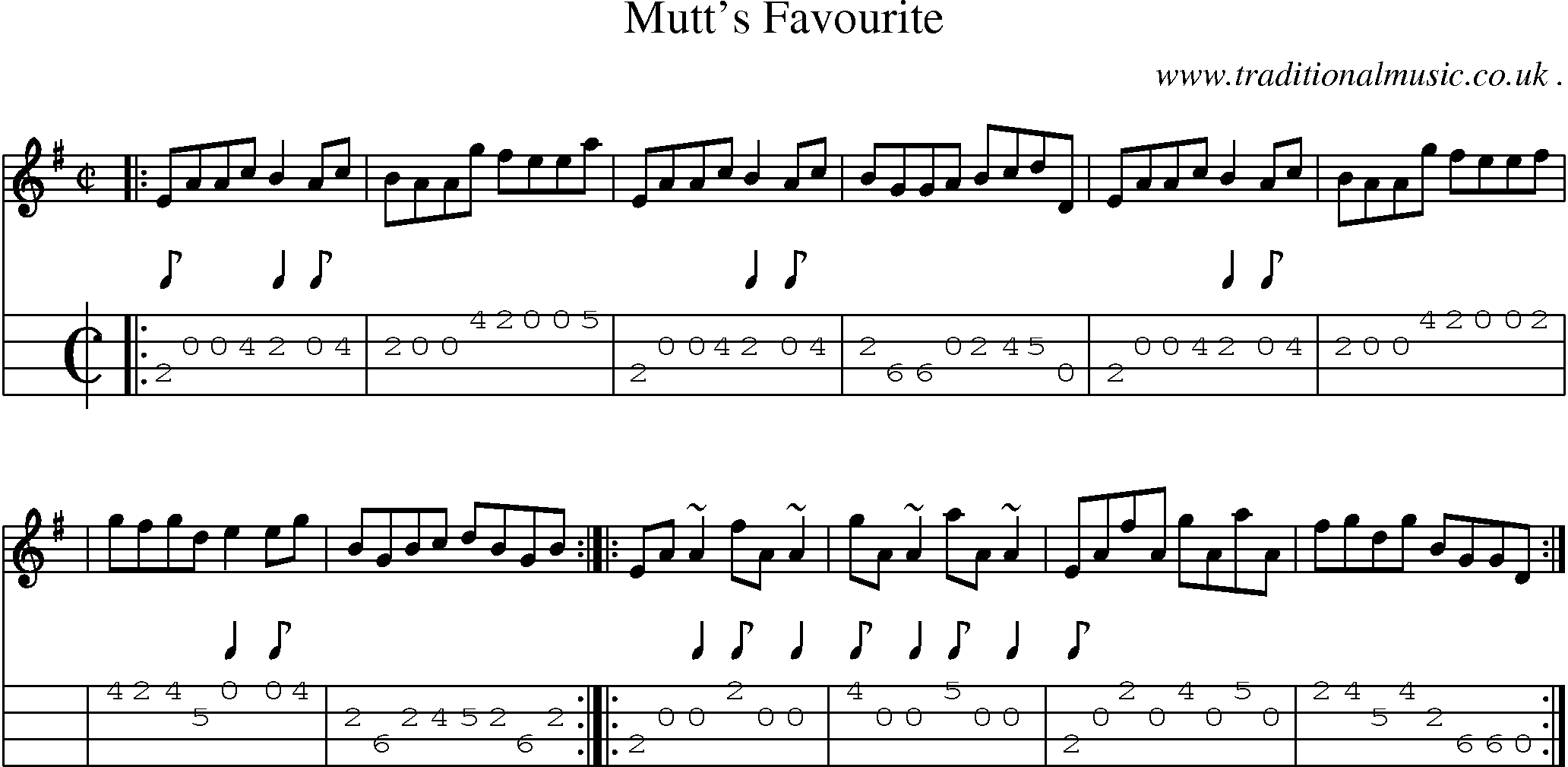 Sheet-music  score, Chords and Mandolin Tabs for Mutts Favourite