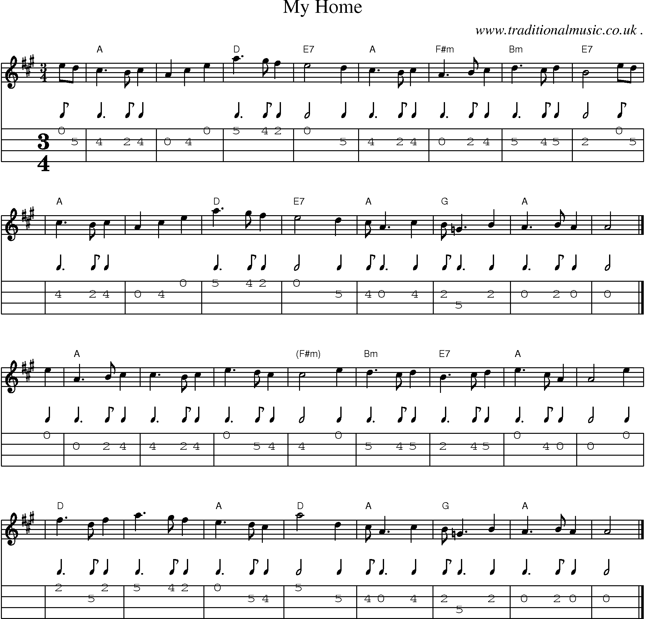 Sheet-music  score, Chords and Mandolin Tabs for My Home