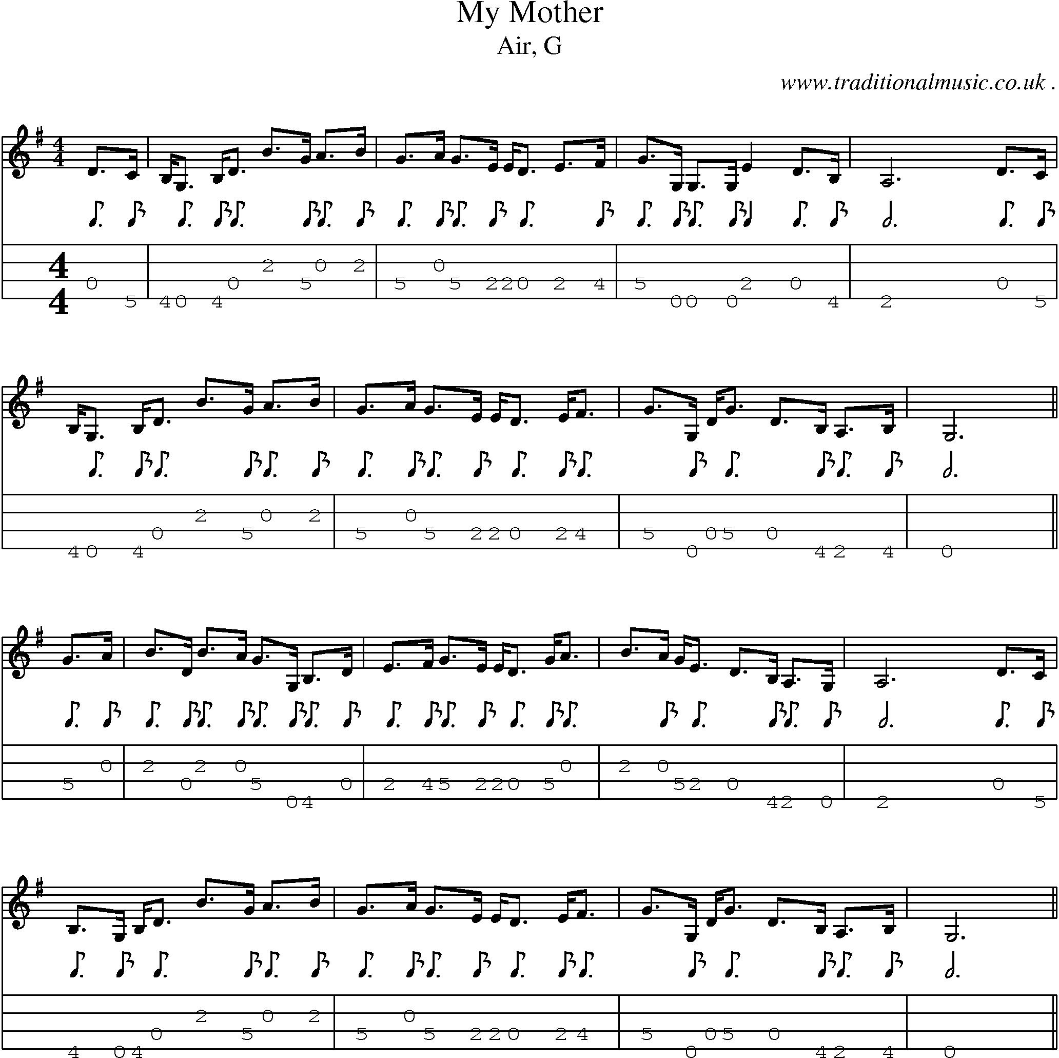 Sheet-music  score, Chords and Mandolin Tabs for My Mother