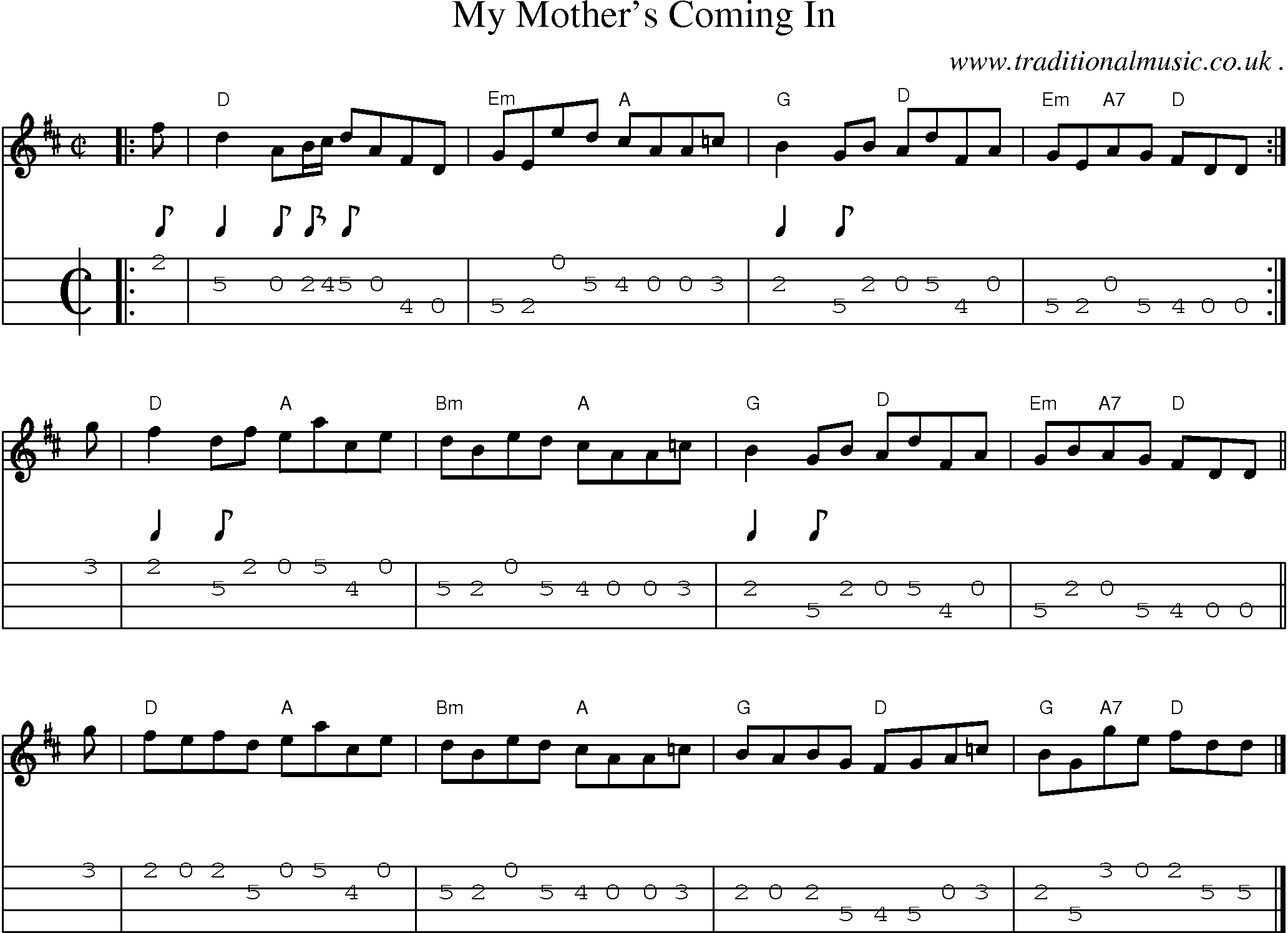 Sheet-music  score, Chords and Mandolin Tabs for My Mothers Coming In