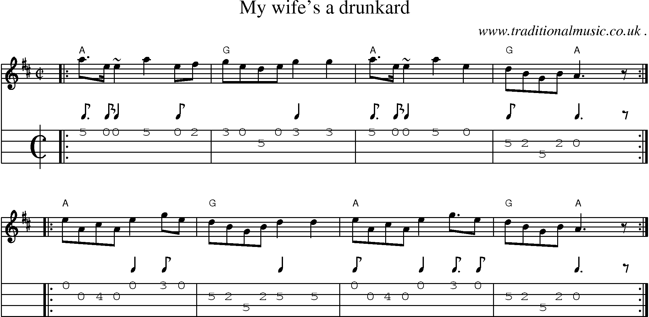 Sheet-music  score, Chords and Mandolin Tabs for My Wifes A Drunkard