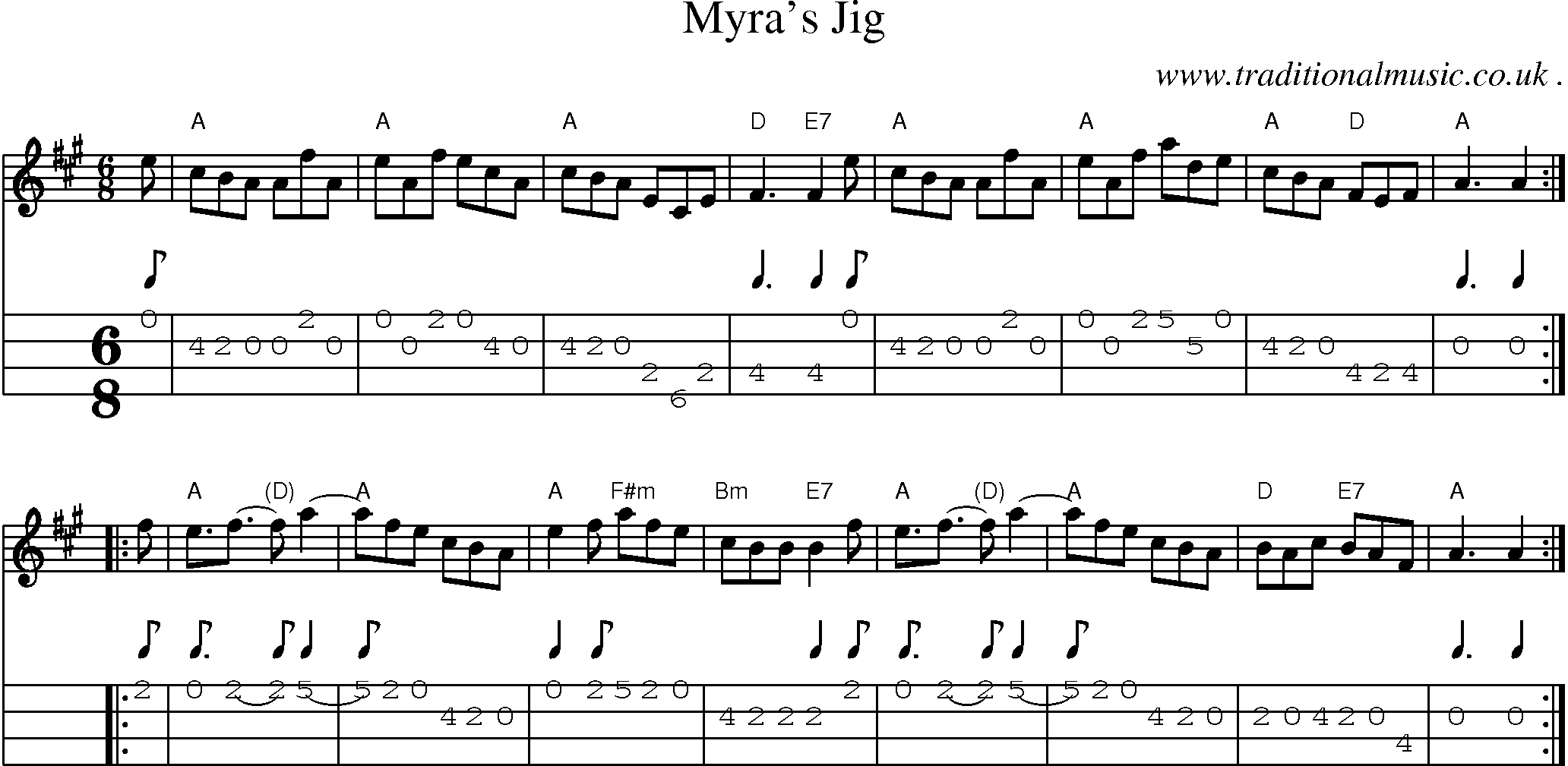 Sheet-music  score, Chords and Mandolin Tabs for Myras Jig