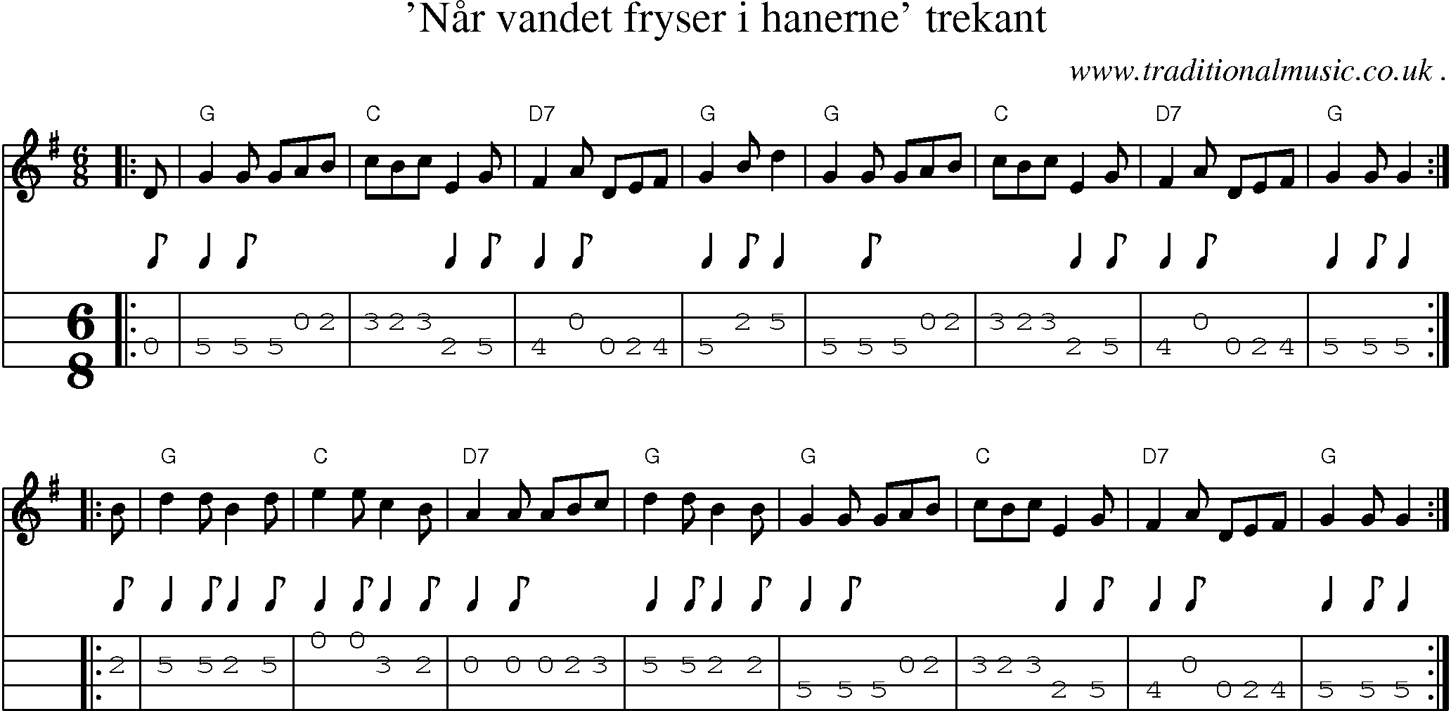 Sheet-music  score, Chords and Mandolin Tabs for Naar Vandet Fryser I Hanerne Trekant