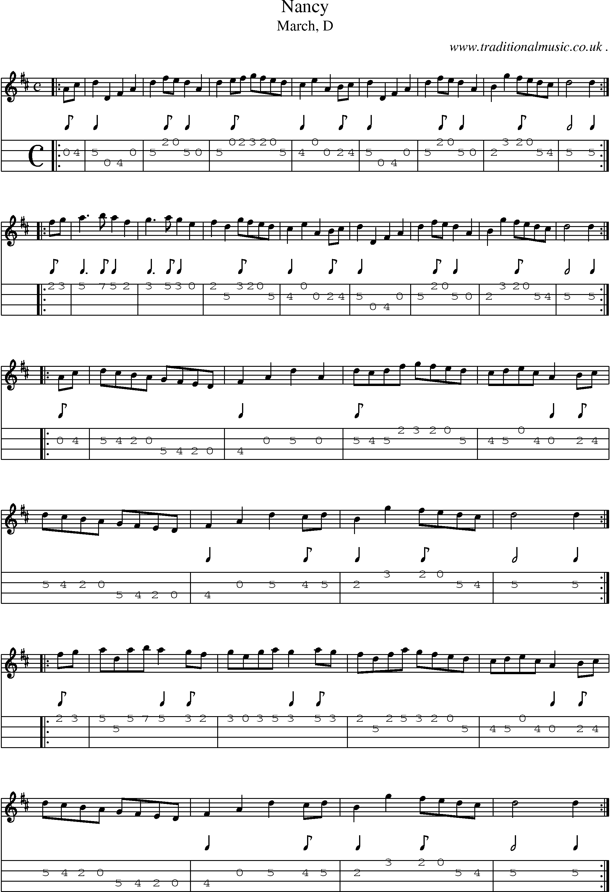 Sheet-music  score, Chords and Mandolin Tabs for Nancy