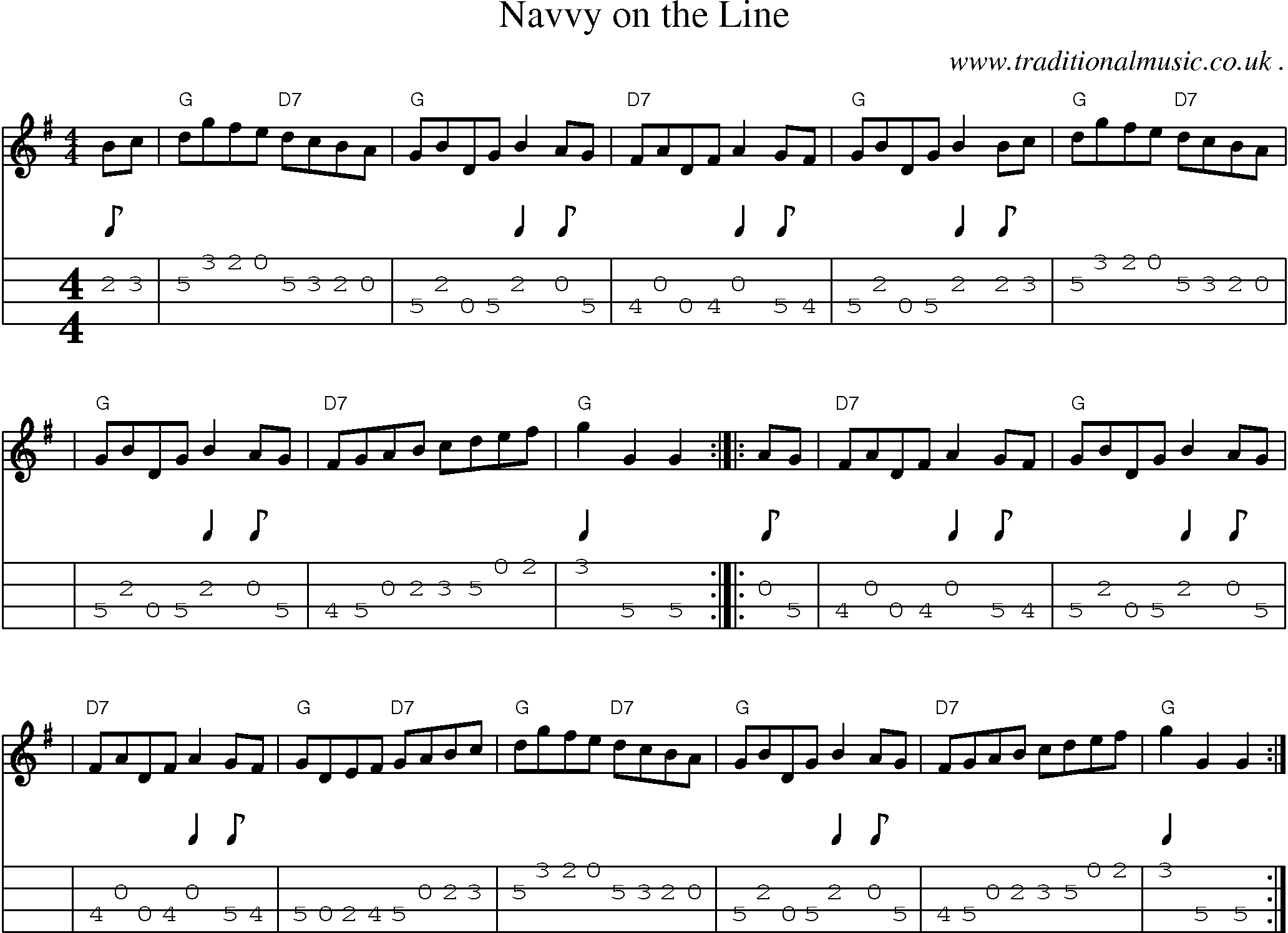 Sheet-music  score, Chords and Mandolin Tabs for Navvy On The Line