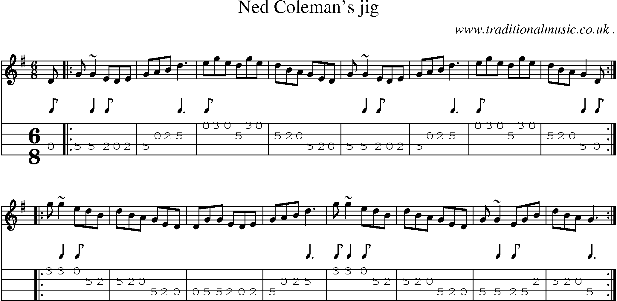 Sheet-music  score, Chords and Mandolin Tabs for Ned Colemans Jig