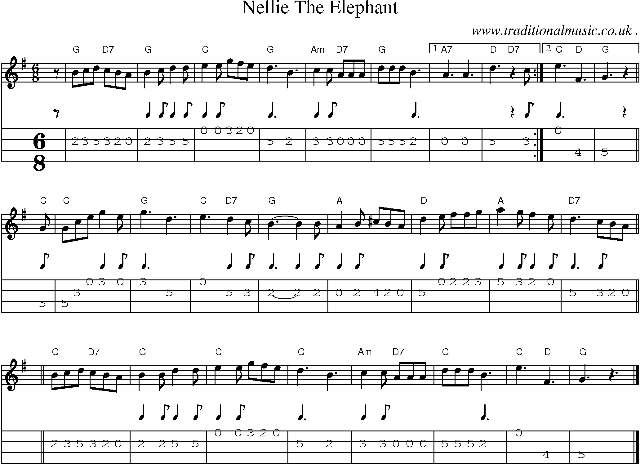 Sheet-music  score, Chords and Mandolin Tabs for Nellie The Elephant