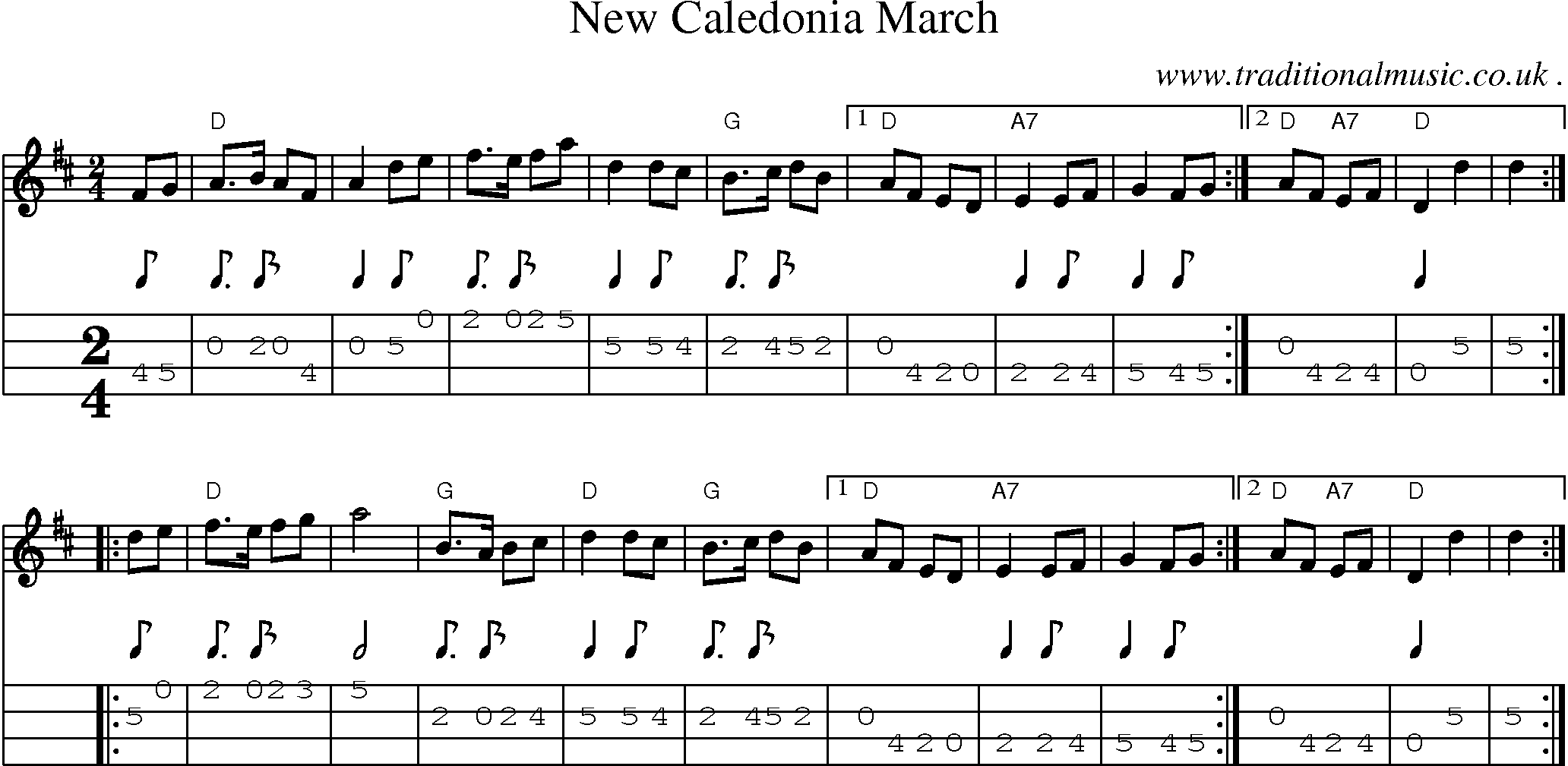 Sheet-music  score, Chords and Mandolin Tabs for New Caledonia March