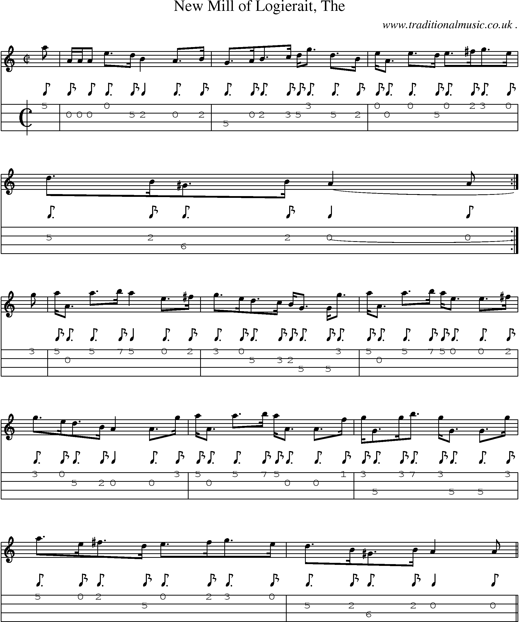 Sheet-music  score, Chords and Mandolin Tabs for New Mill Of Logierait The