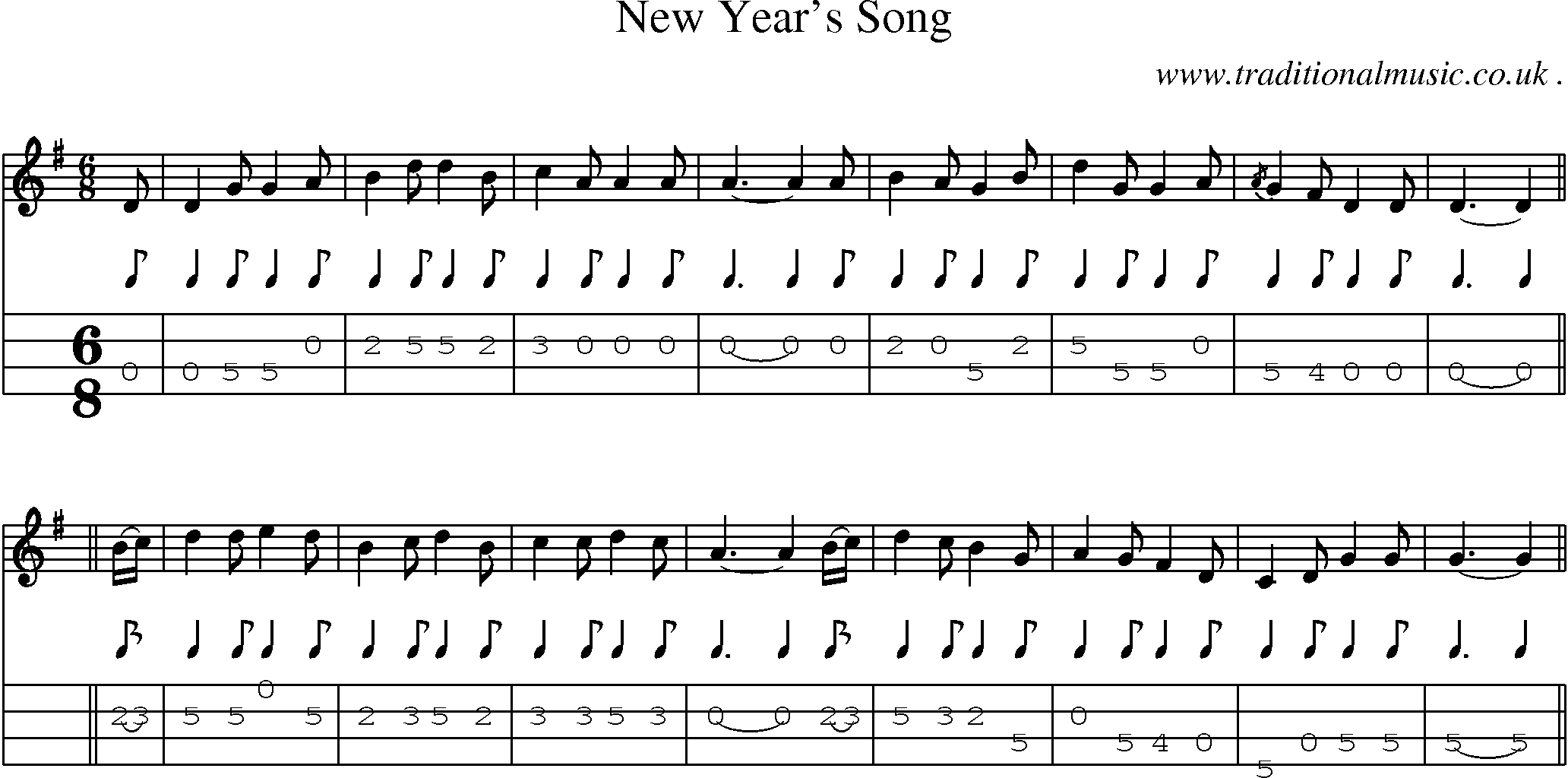 Sheet-music  score, Chords and Mandolin Tabs for New Years Song