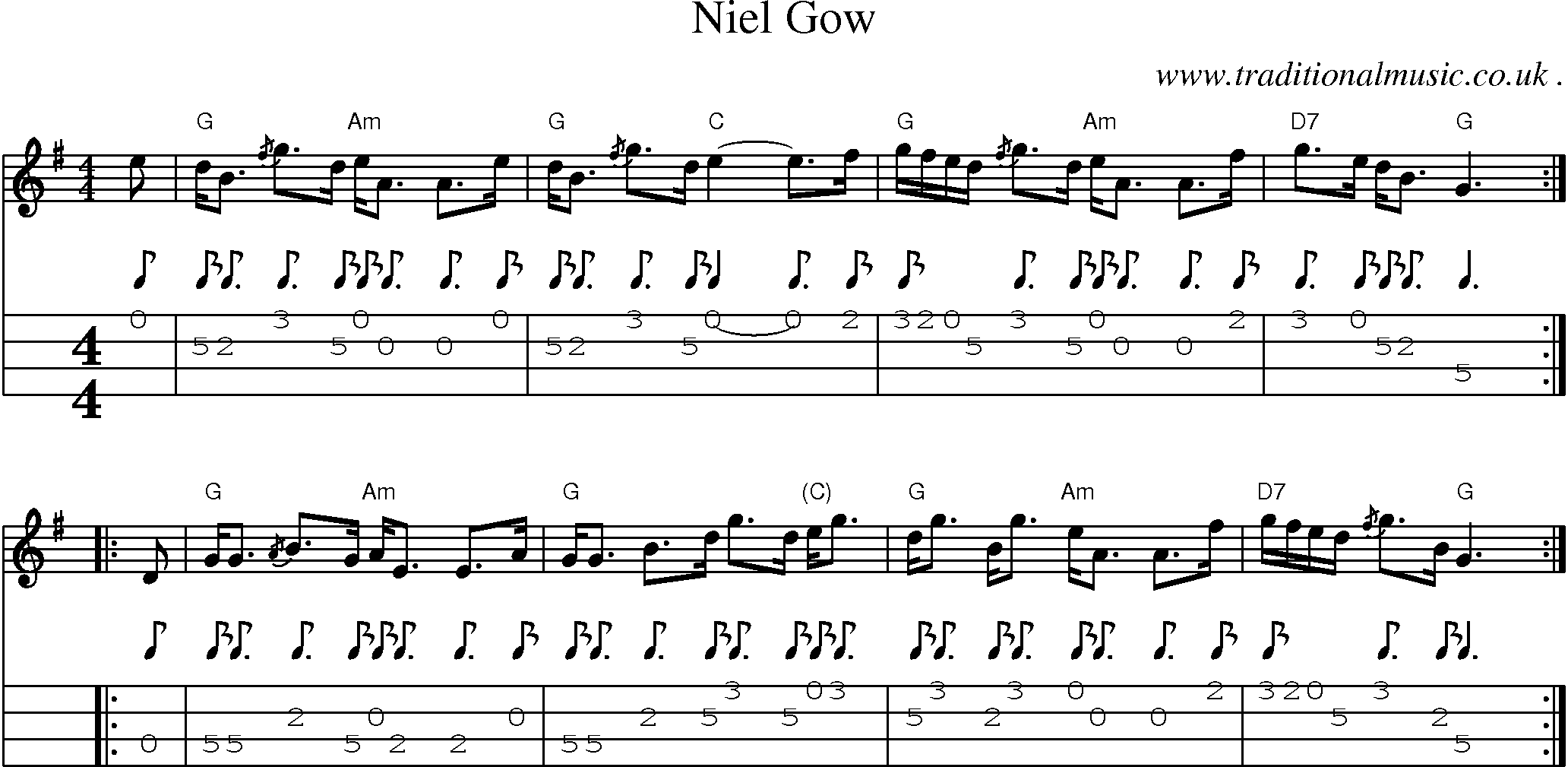 Sheet-music  score, Chords and Mandolin Tabs for Niel Gow