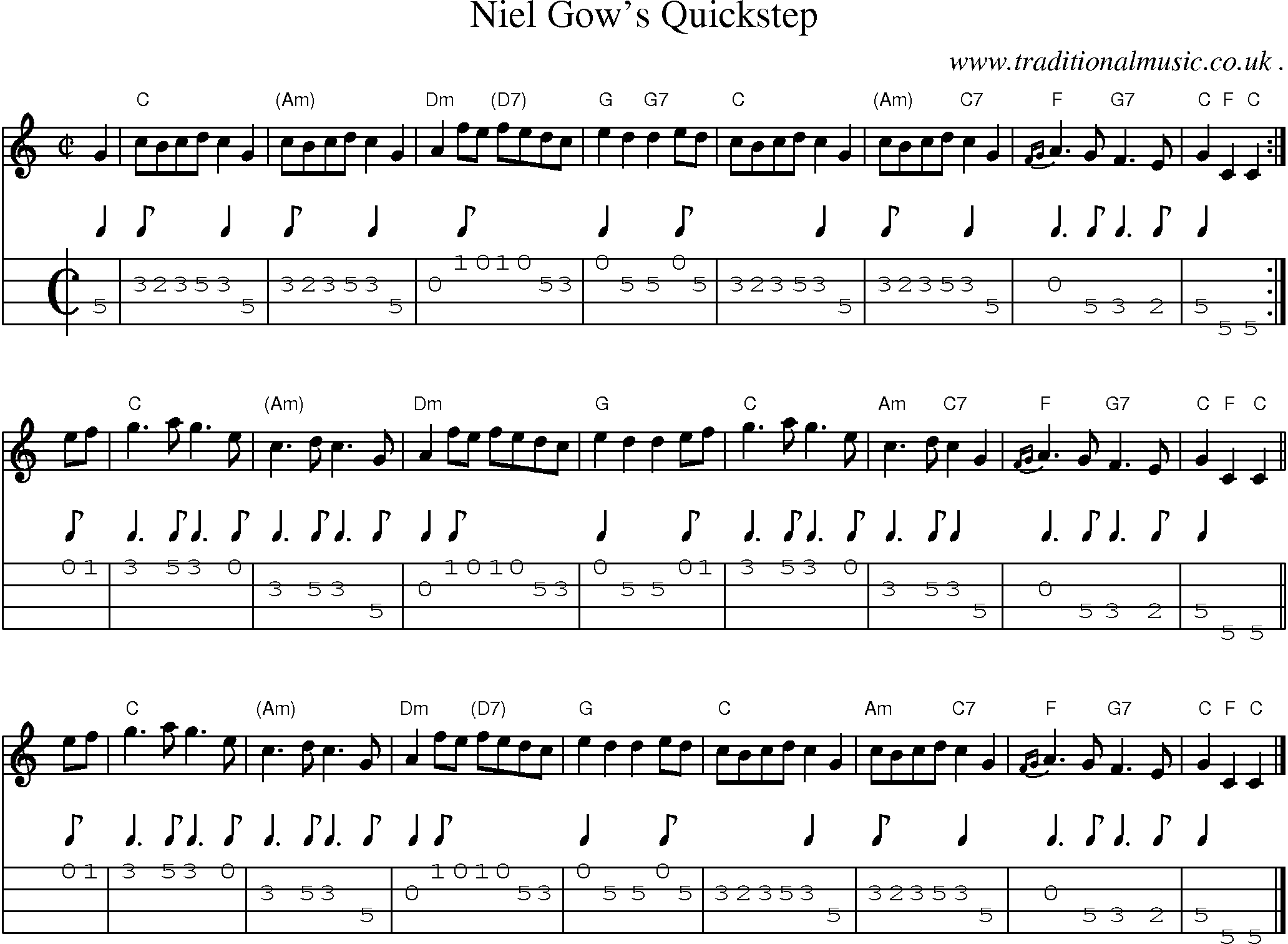 Sheet-music  score, Chords and Mandolin Tabs for Niel Gows Quickstep