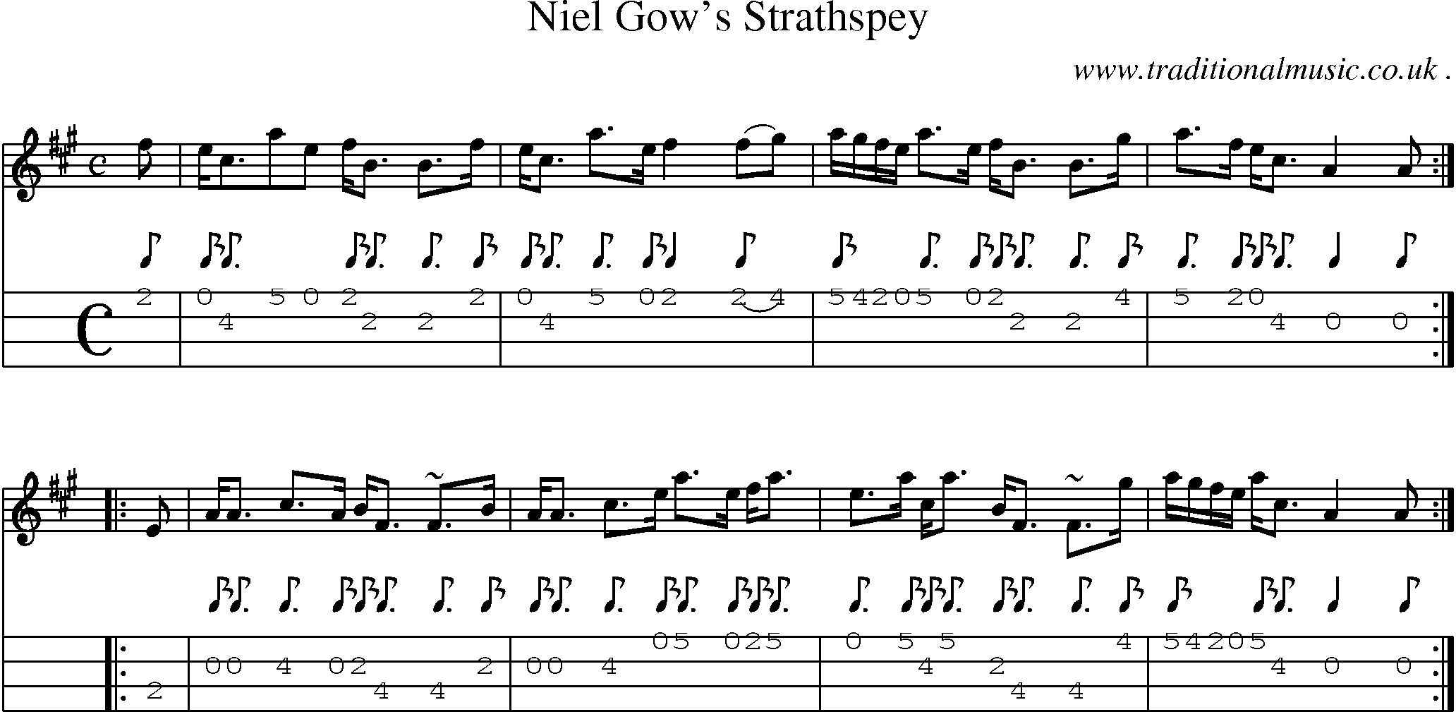 Sheet-music  score, Chords and Mandolin Tabs for Niel Gows Strathspey