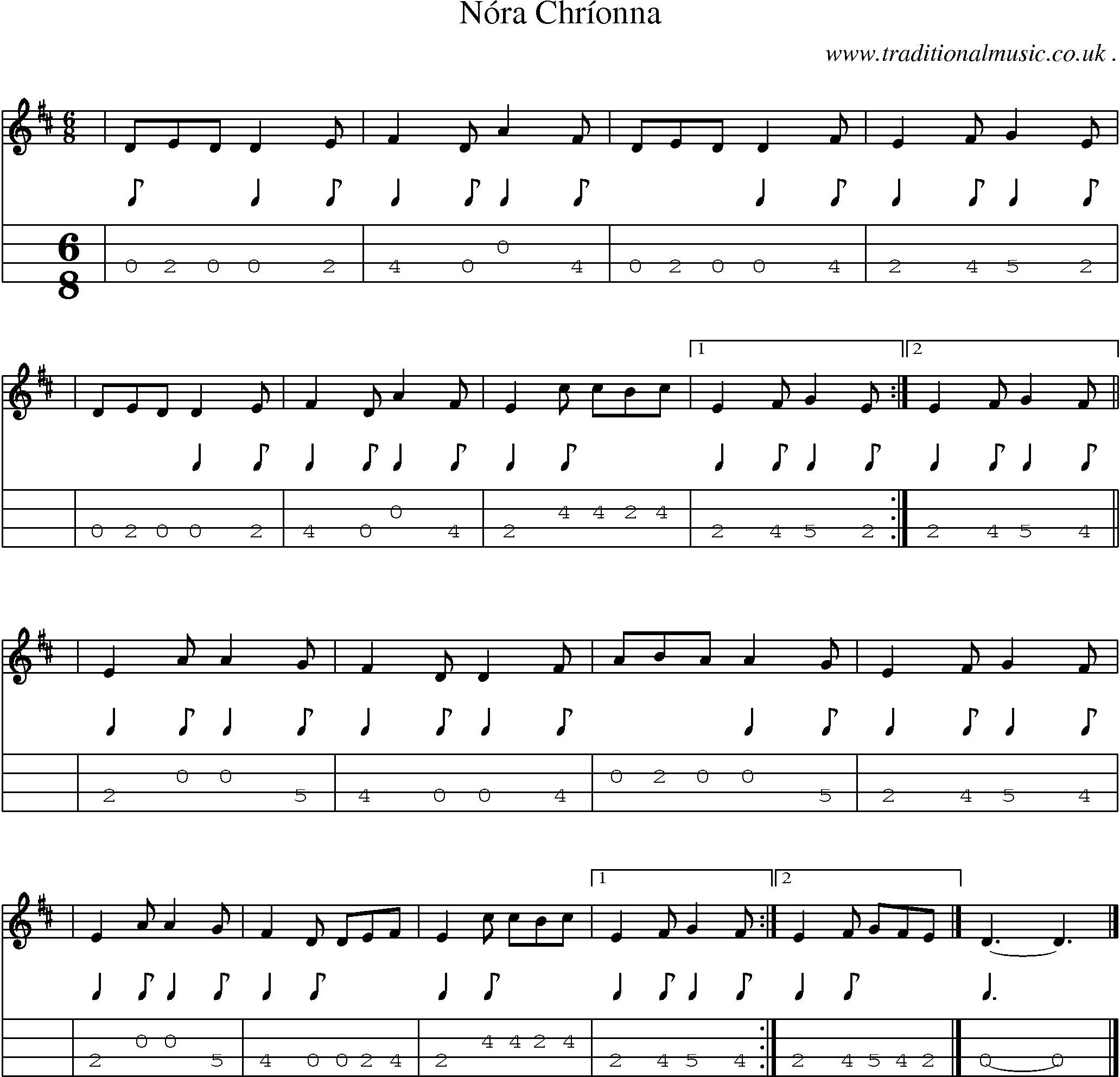 Sheet-music  score, Chords and Mandolin Tabs for Nora Chrionna