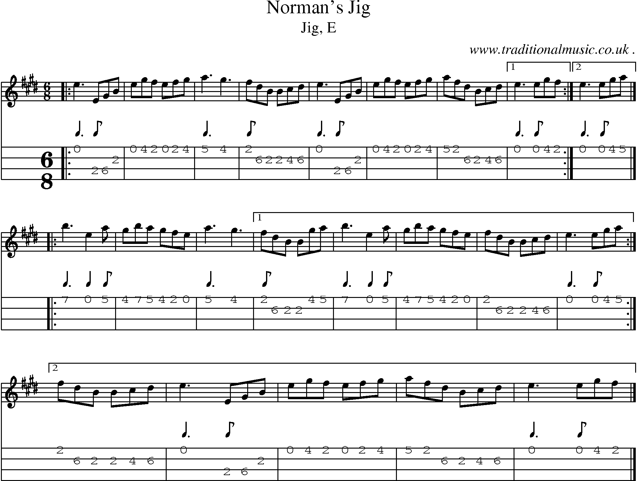 Sheet-music  score, Chords and Mandolin Tabs for Normans Jig