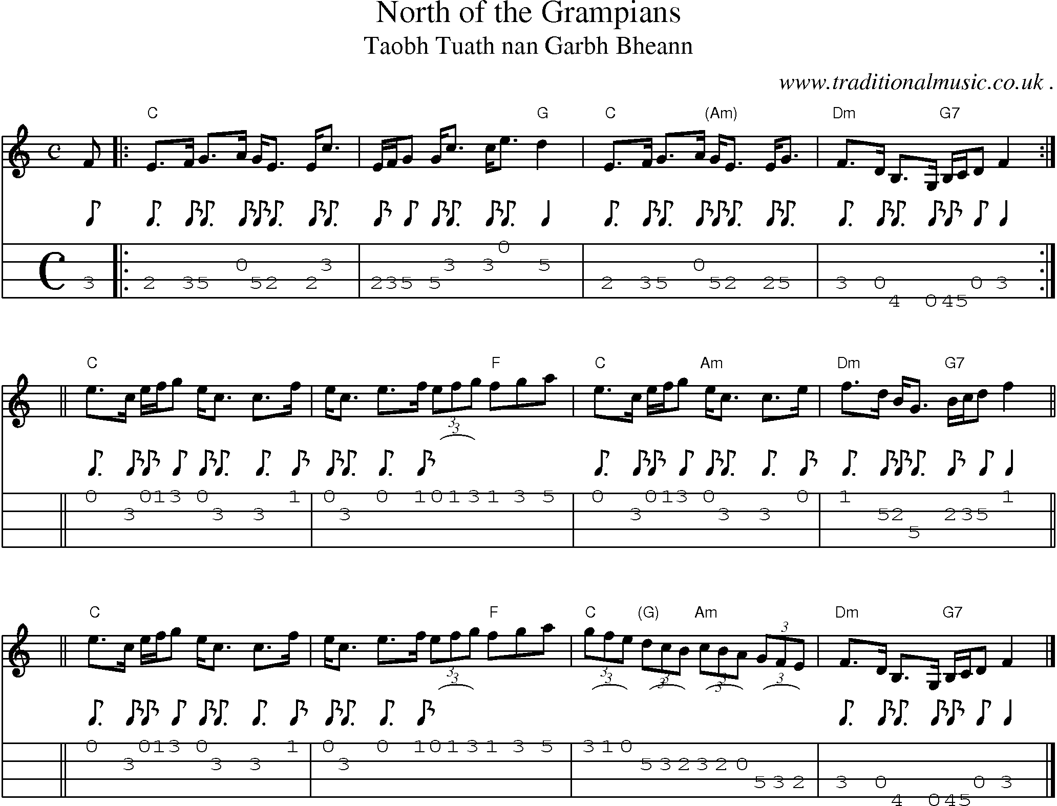 Sheet-music  score, Chords and Mandolin Tabs for North Of The Grampians